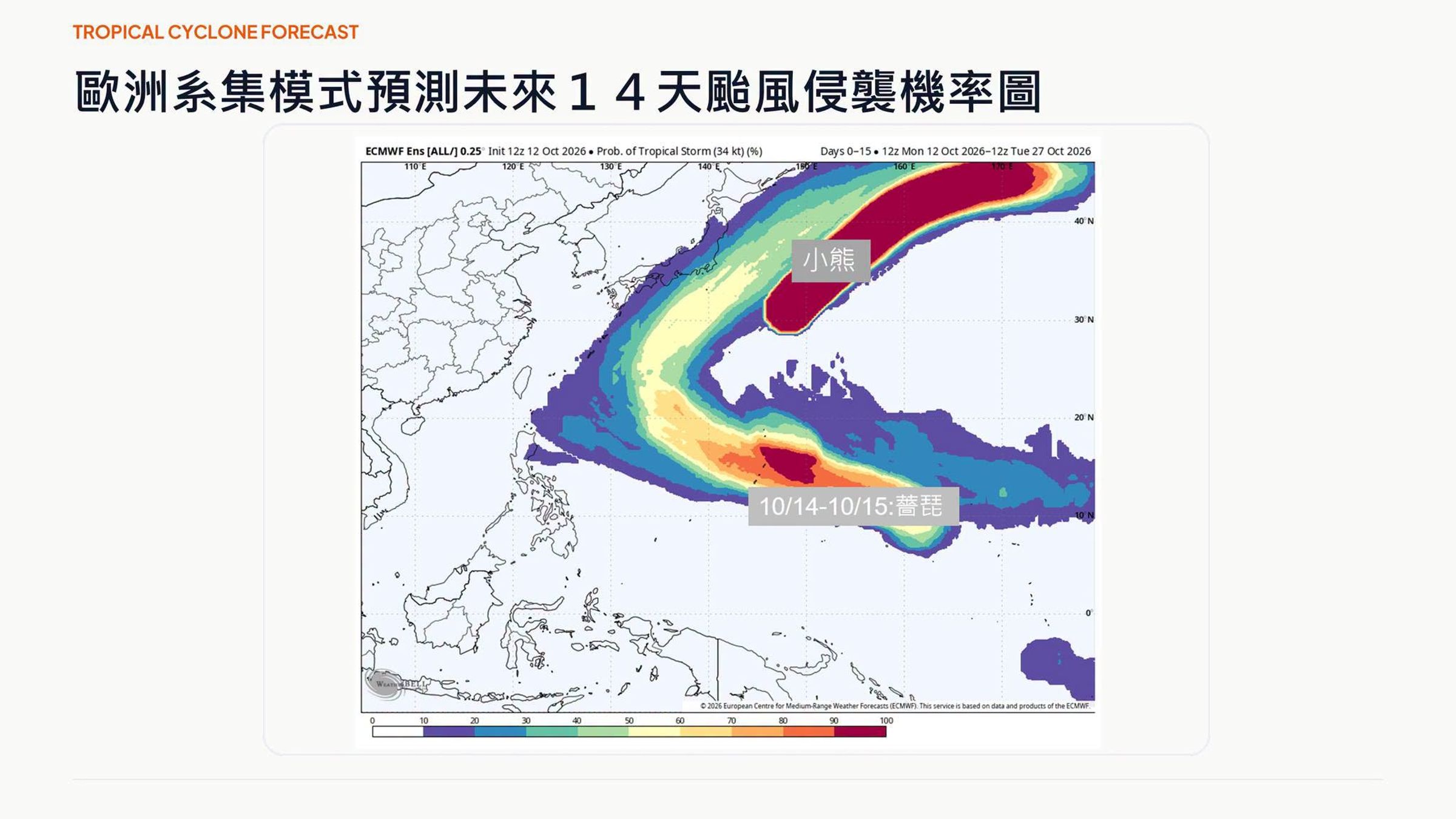 賈新興表示，關島一帶的低壓系統，最快明日就有機會發展為今年第25號颱風「薔琵」。（翻攝自臉書@賈新興）