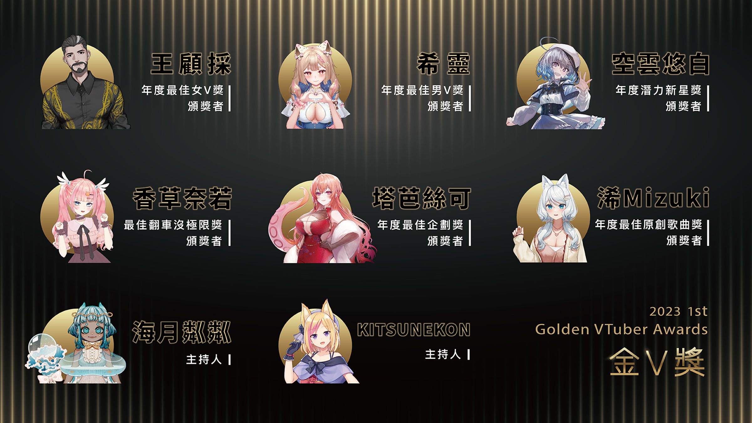 首屆「金V獎」頒獎典禮於12月31日舉行，頒獎佳賓與主持人情報解禁（公視提供）