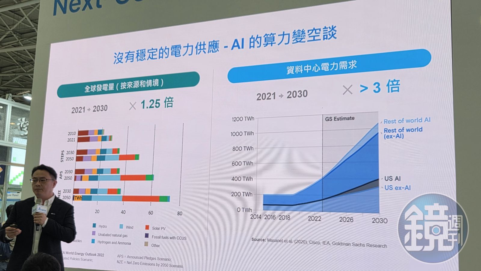 台達電氫能源應用新事業發展部資深專案經理賴俊吉說明，台達電希望用分散式電網降低供電不穩傷害的願景。