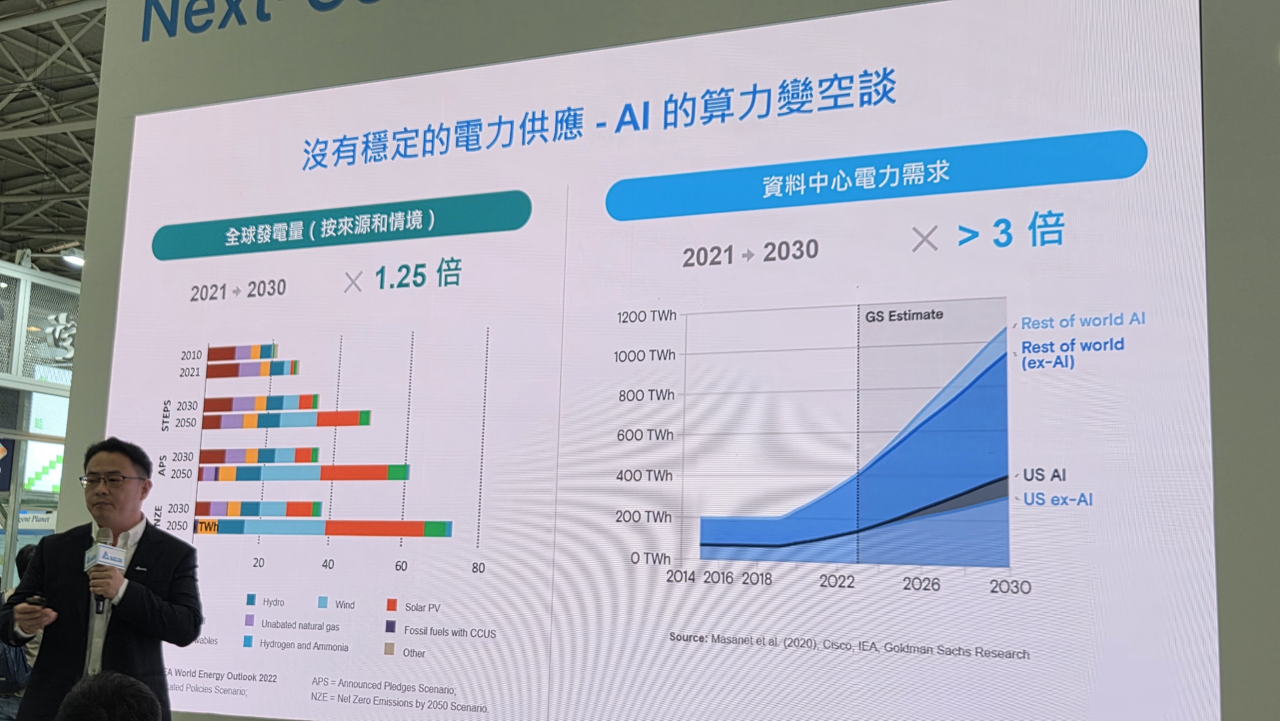 台達電氫能源應用新事業發展部資深專案經理賴俊吉說明,台達電希望用分散式電網降低供電不穩傷害的願景。