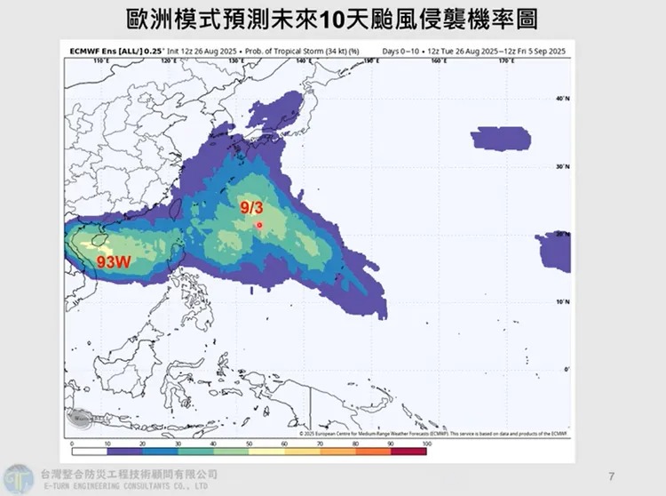 南海及菲律賓東方海面熱帶系統未來均有成颱機率。(翻攝自YouTube@Hsin Hsing Chia)