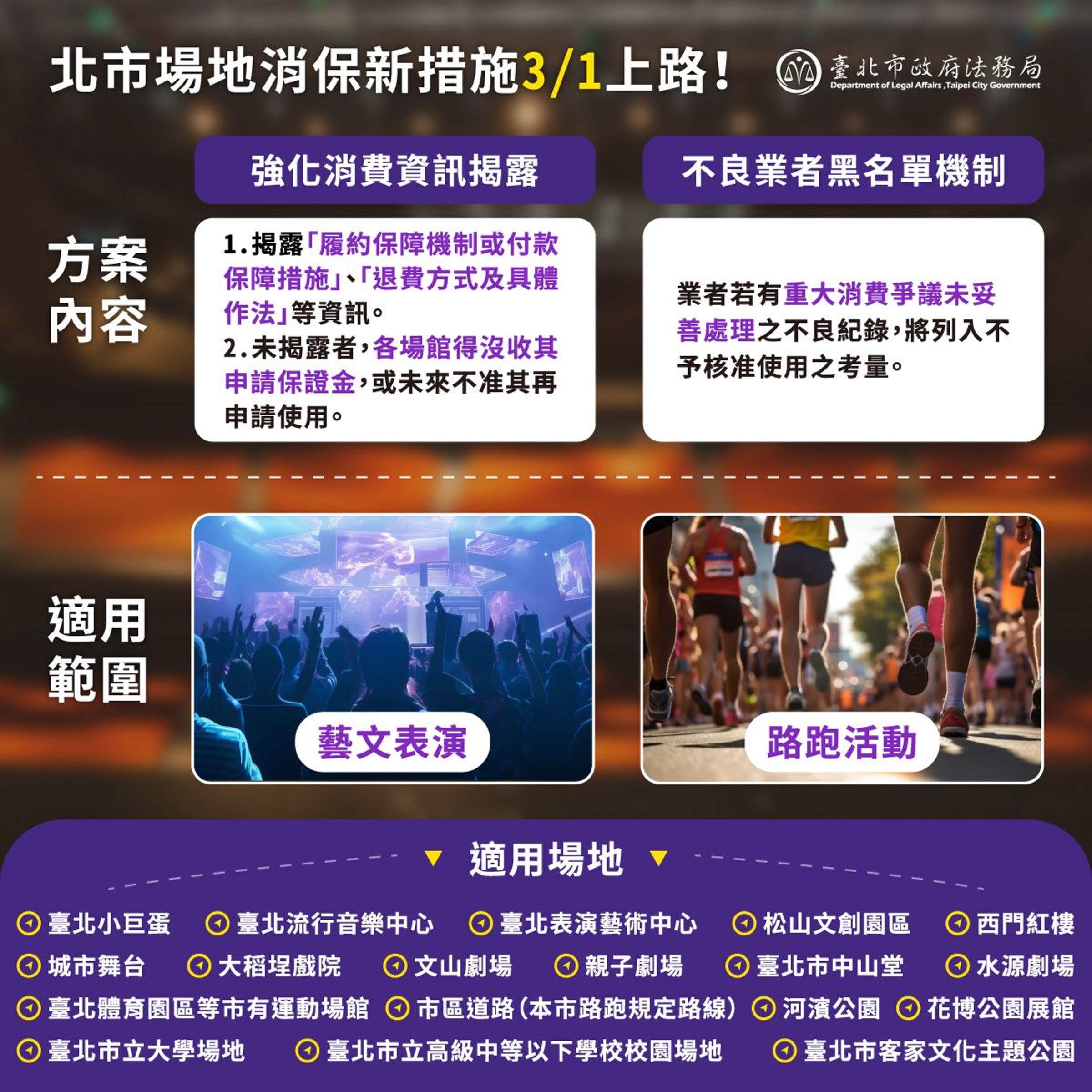 北市場地消保新措施3月1日上路。(台北市法務局提供)