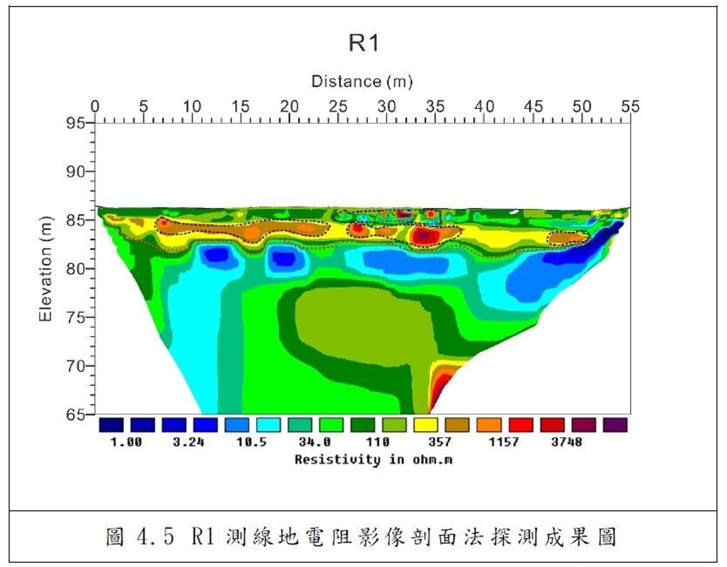 竹市華德福實驗學校校內草皮挖出多種營建廢料,施工廠商與非法掩埋廢棄物於新竹棒球場的廠商相同。(竹市府提供)