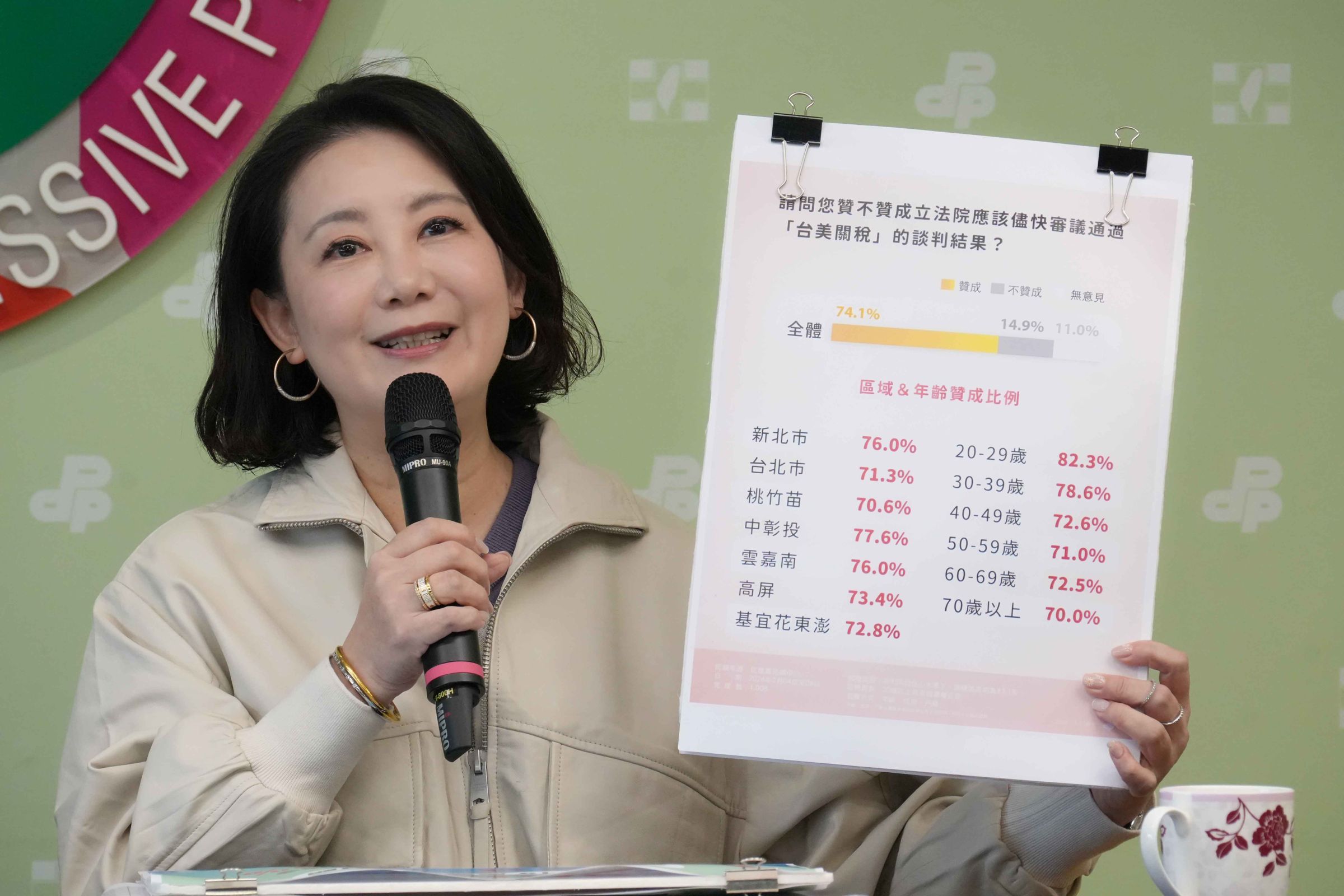 民進黨公佈關稅談判民調。（民進黨提供）