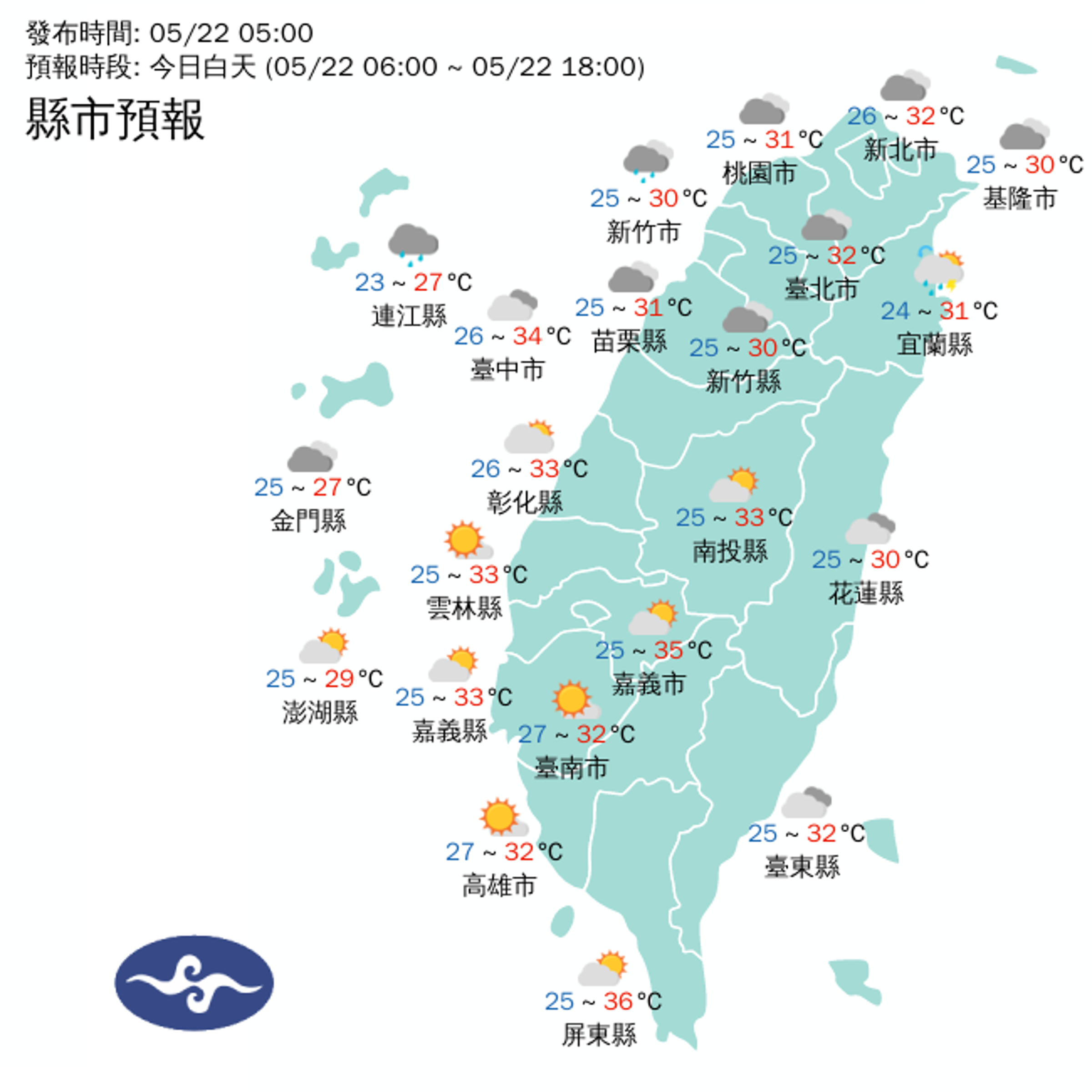 22日全台高溫炎熱。（中央氣象署提供）