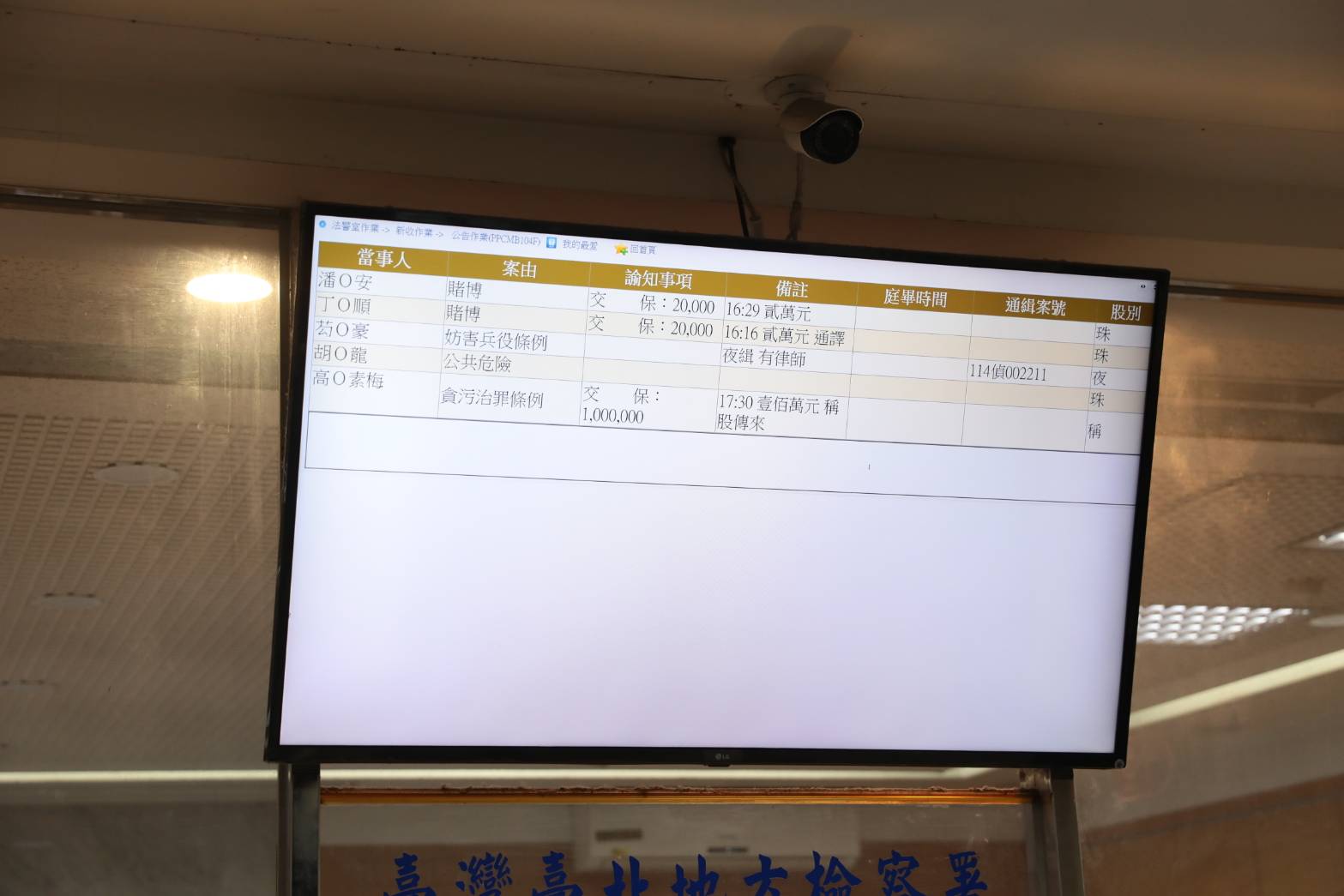 檢方經3小時複訊後,諭令高金素梅以100萬元交保。(鏡報林煒凱)