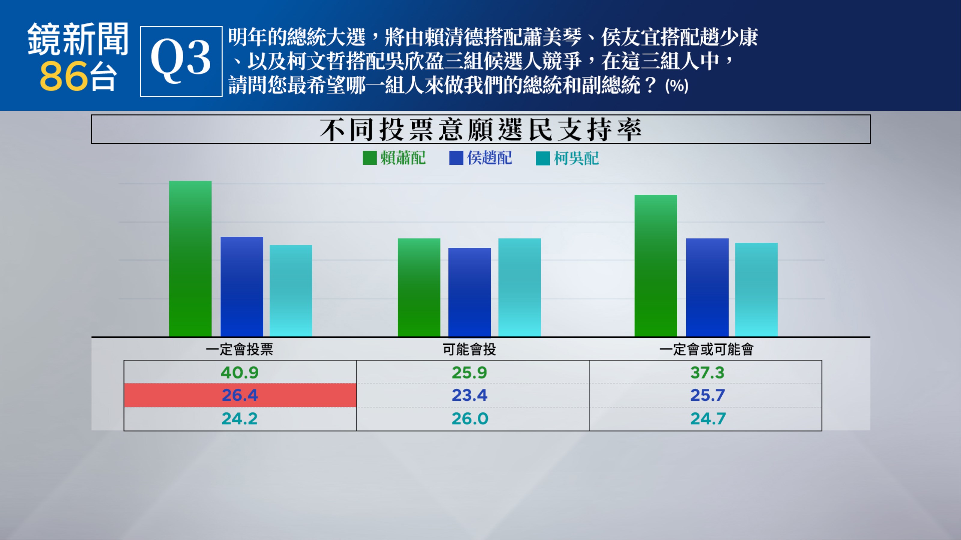 （鏡新聞提供）