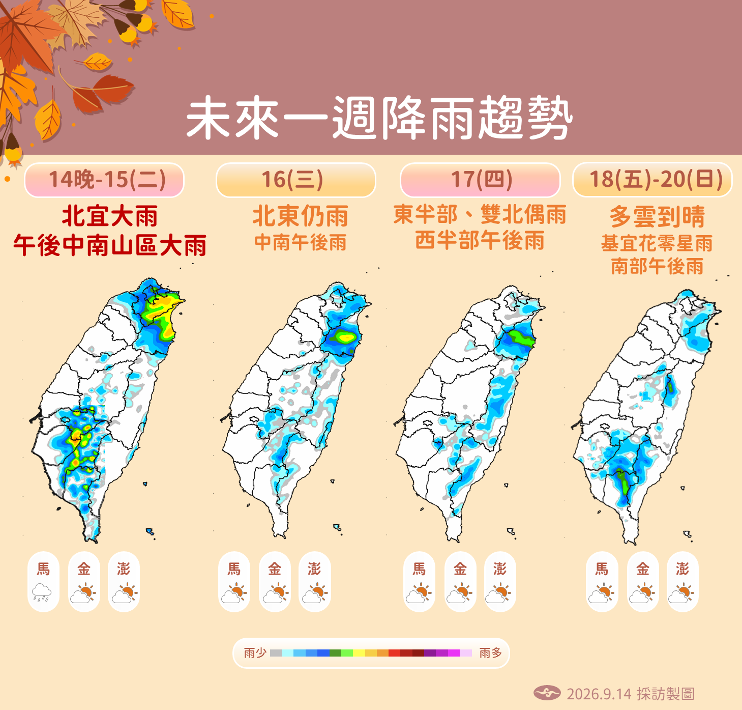 中央氣象署說明一週降雨趨勢。(中央氣象署提供)