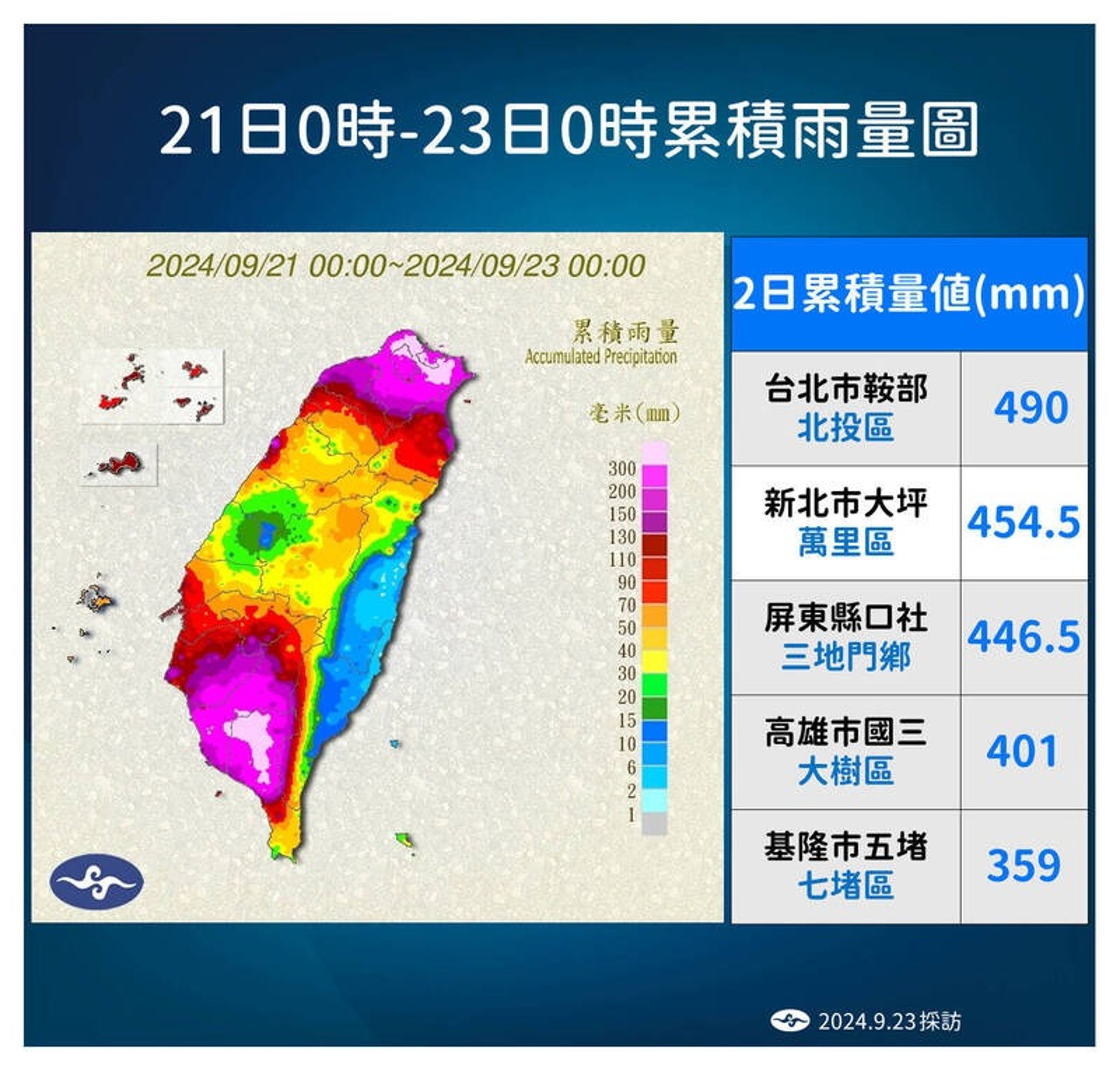 48小時累計雨量。(中央氣象署提供)