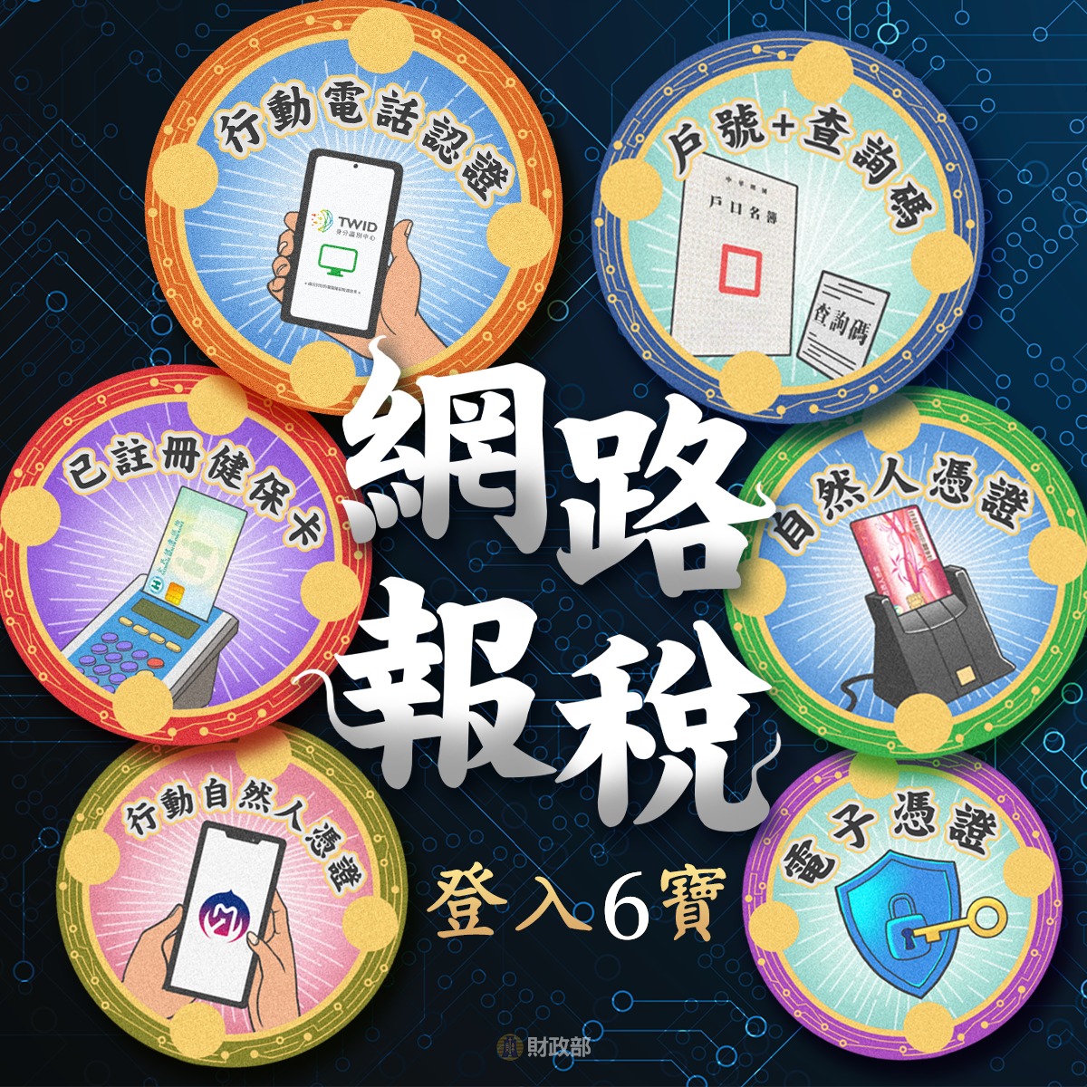 網路報稅有6寶,若遇知進一步資訊可上財政部網站查詢。(財政部臉書)