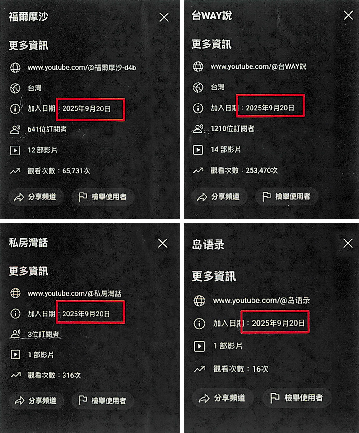 YT上挺鄭麗文的影片帳號，幾乎都是8、9月新註冊的帳號，與鄭參選黨魁的時間吻合。（翻攝畫面）