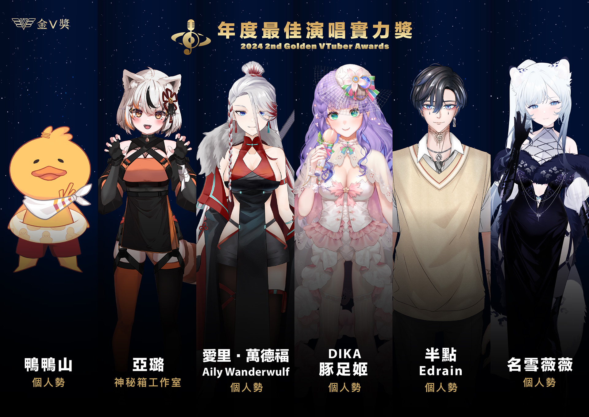 本屆金V獎以新設立的「年度最佳演唱實力獎」報名件數最多，從63件投稿中選出6位入圍者。（公共電視提供）