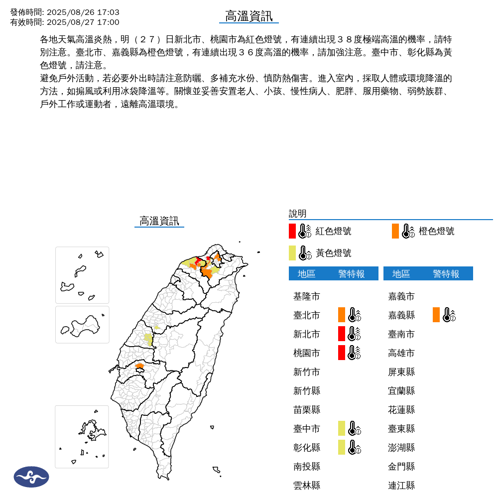 氣象署針對全台6縣市發出高溫警示燈。（中央氣象署提供）