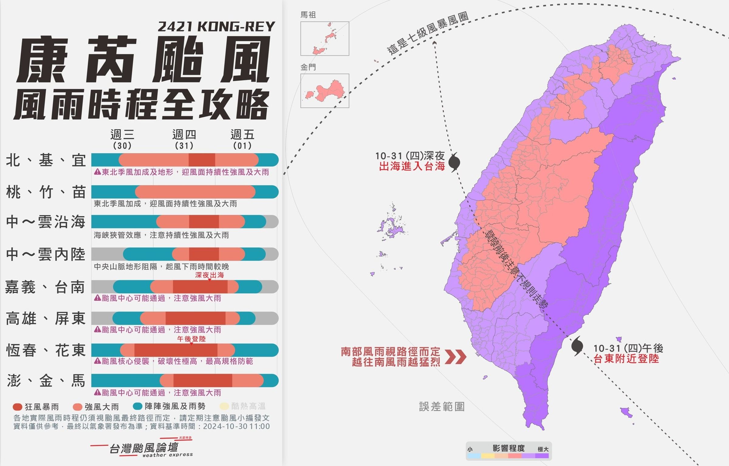 氣象粉專貼出全台風雨時程,提醒民眾做好防颱準備。(翻攝自臉書@台灣颱風論壇|天氣特急 )