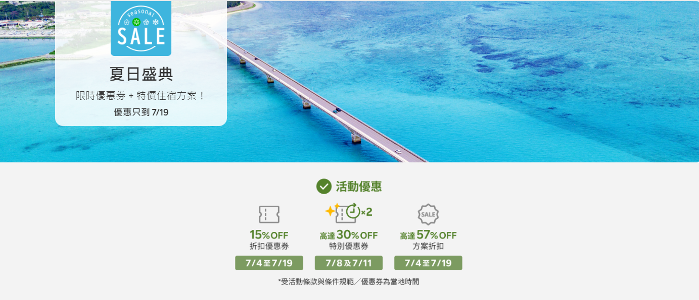 樂天旅遊經常推出優惠活動，例如2024的夏日盛典就有「獨家85折優惠券」、「七折快閃優惠券」及「區域限定八折優惠券」。（樂天旅遊提供）