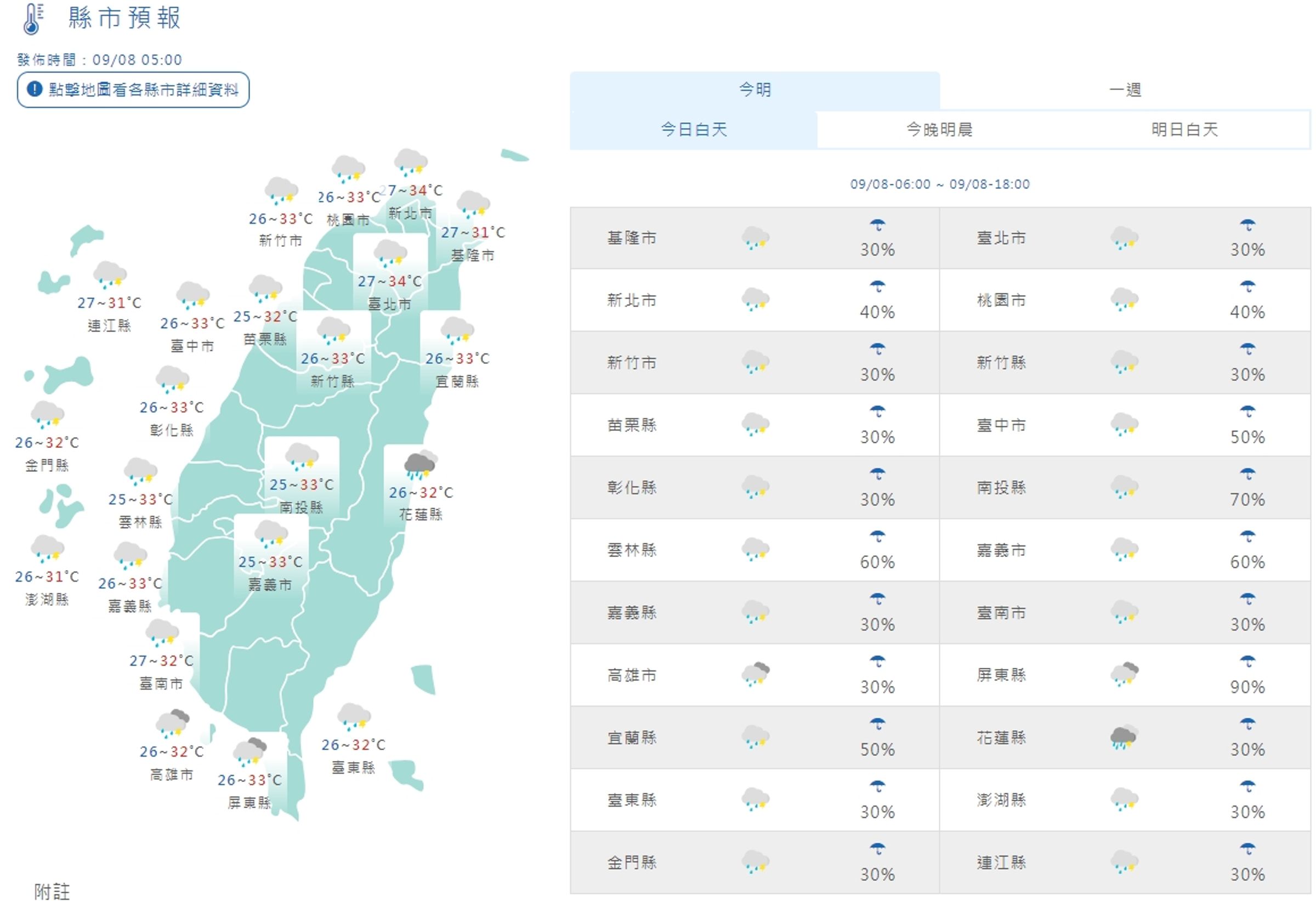 全台各地白天天氣一覽。(翻攝自中央氣象署官網)