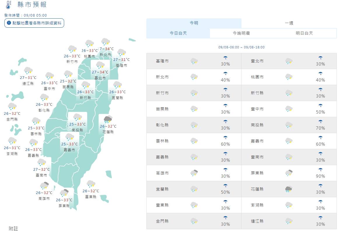 全台各地白天天氣一覽。（翻攝自中央氣象署官網）