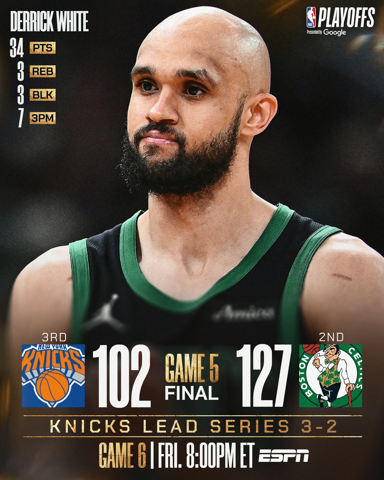 塞爾提克G5狂轟22顆三分贏球，將系列賽逼進第6戰。。（翻攝自X@NBA）