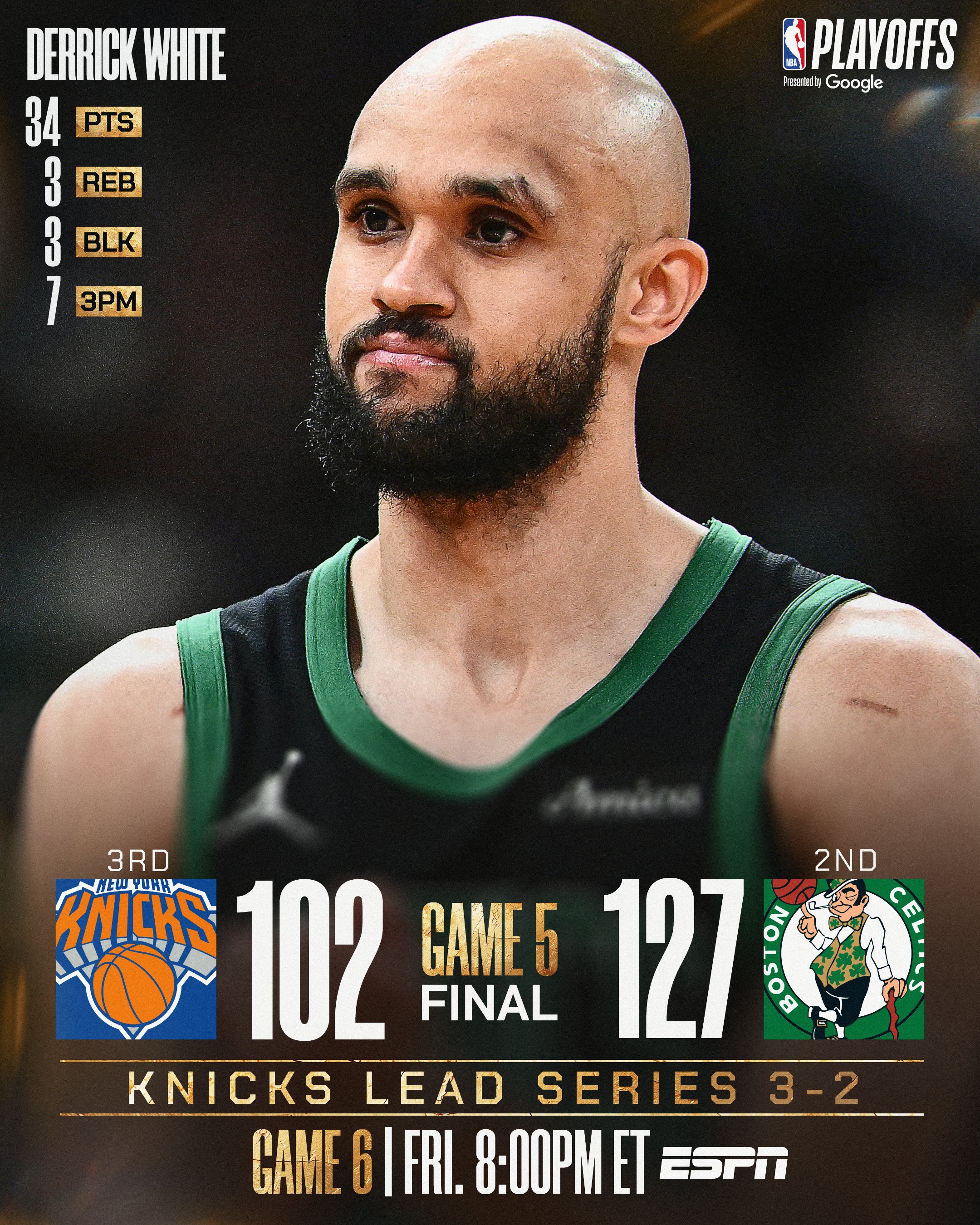 塞爾提克G5狂轟22顆三分贏球,將系列賽逼進第6戰。。(翻攝自X@NBA)