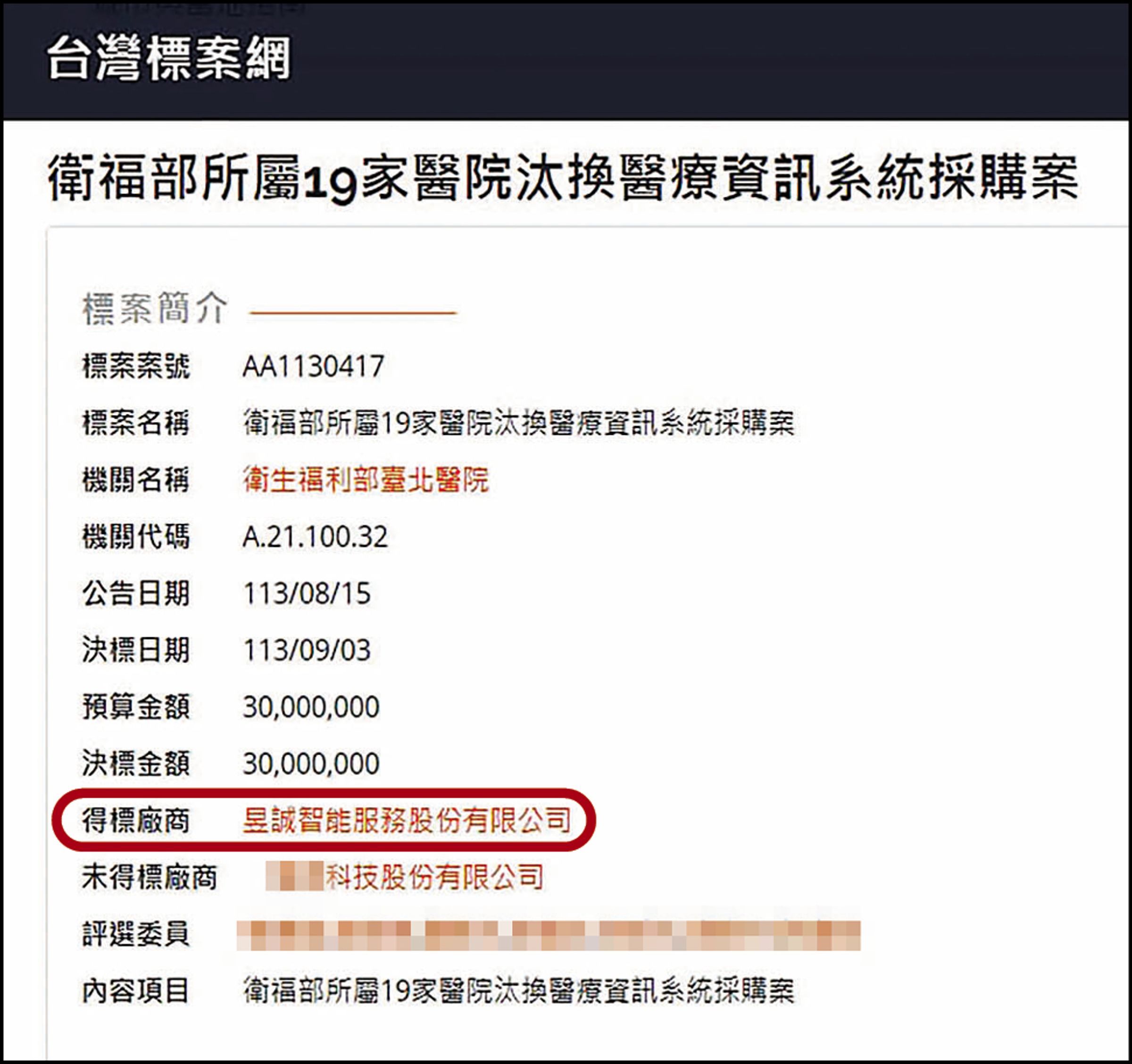 投訴人指昱誠以3千萬元標下應花費4億元以上標案，再以供契方式來規避《採購法》規範。（翻攝台灣標案網）