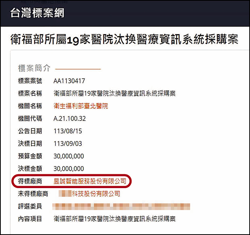 投訴人指昱誠以3千萬元標下應花費4億元以上標案，再以供契方式來規避《採購法》規範。（翻攝台灣標案網）