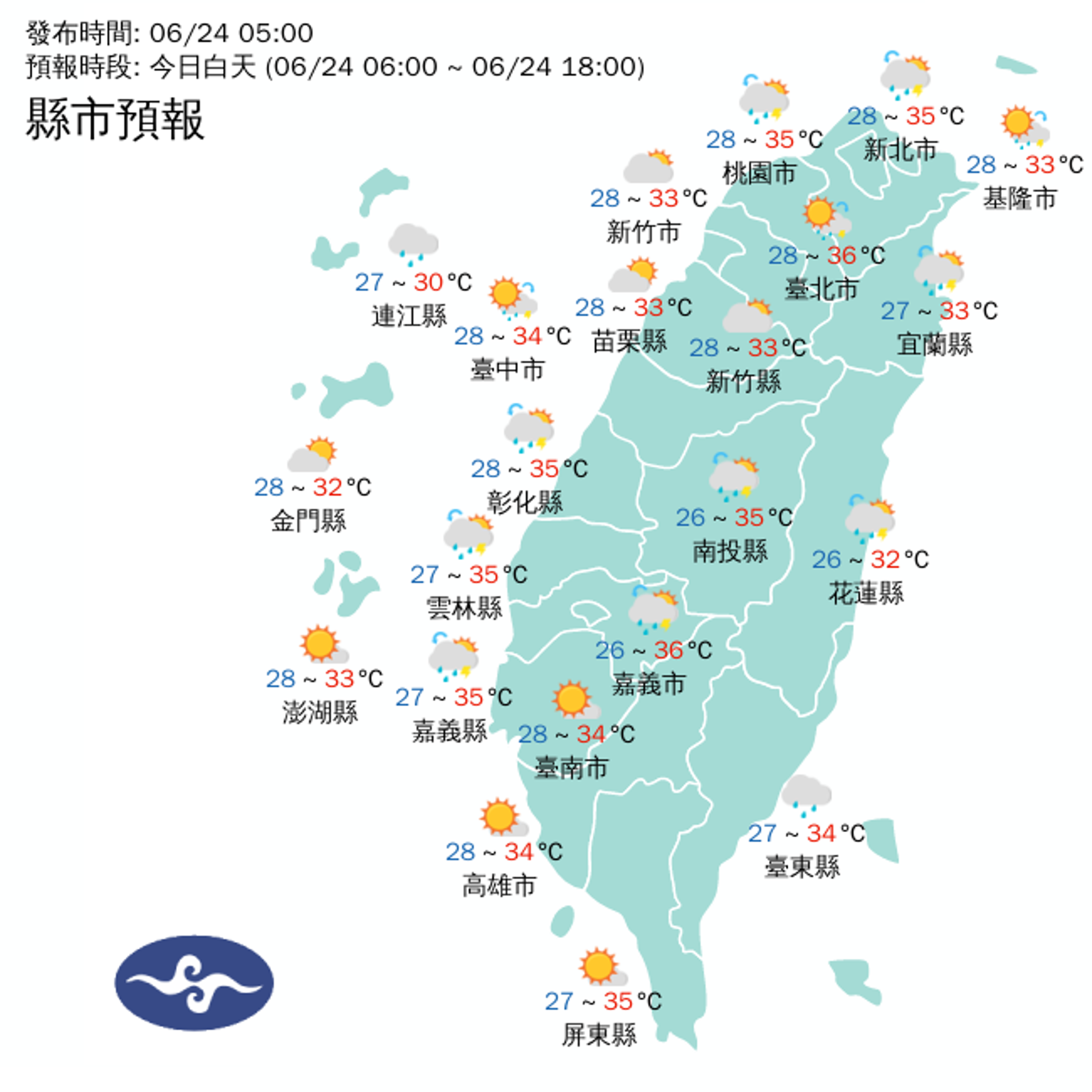 全台高溫約33至35度,中南部山區或河谷、花蓮縱谷及大台北地區可能達36度以上。(中央氣象署提供)