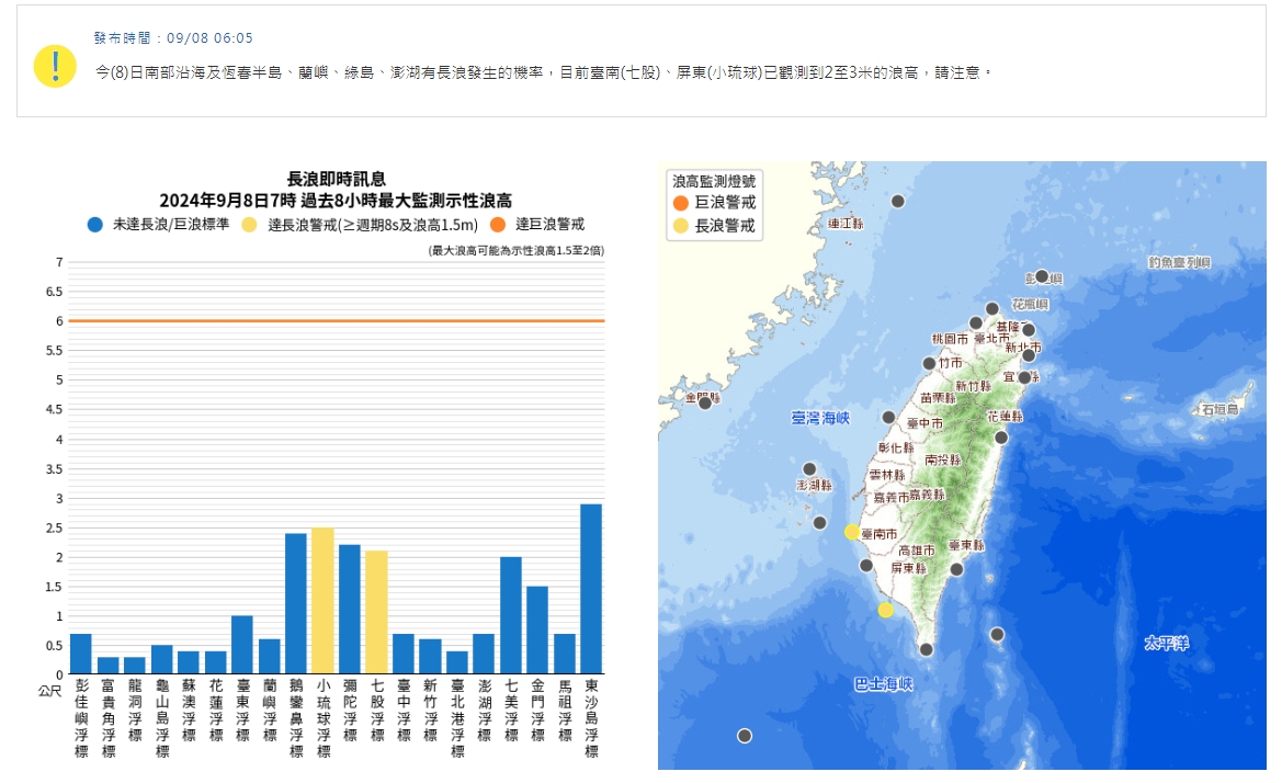 中央氣象署發布長浪資訊。（翻攝自中央氣象署官網）
