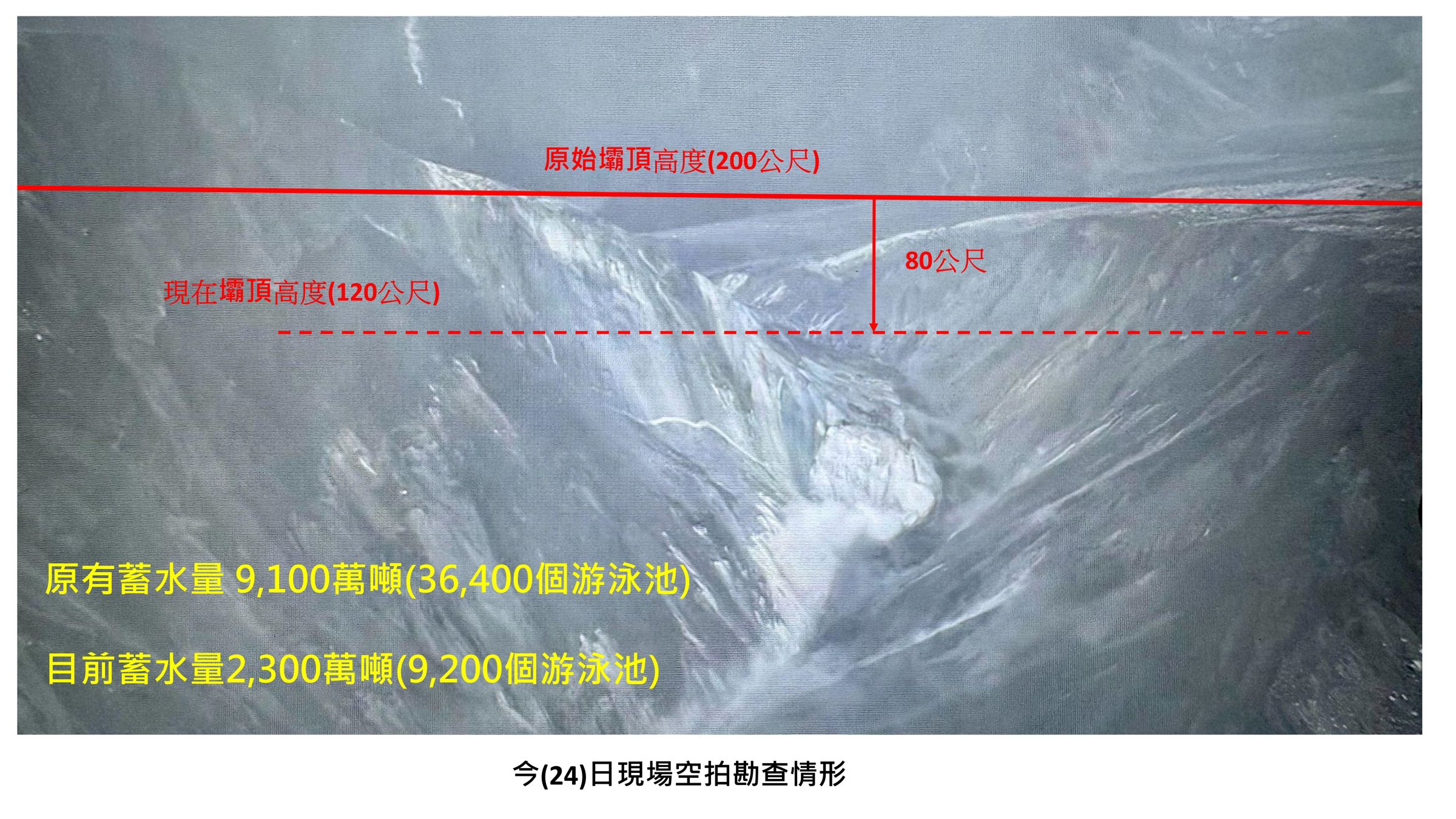 農業部24小時監控馬太鞍溪堰塞湖溢流狀況。（農業部提供）