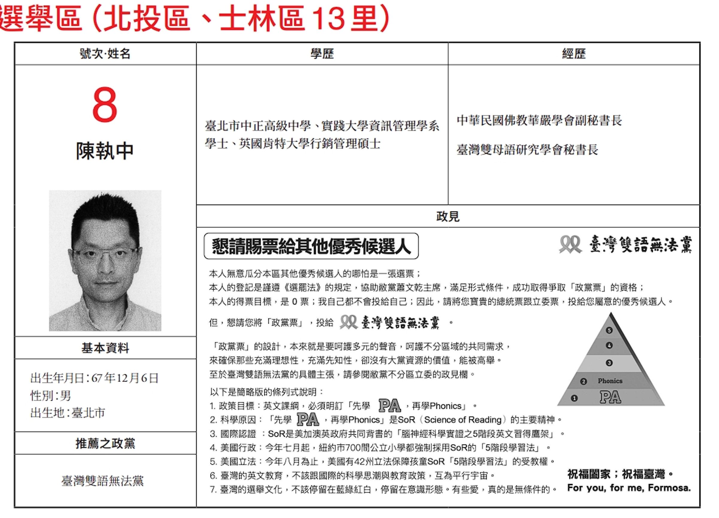 「臺灣雙語無法黨」的提名人選政見全部都一樣。(翻攝自選舉公報)
