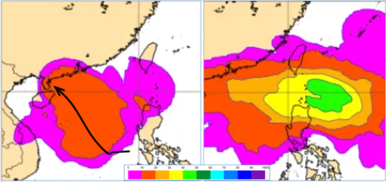 最新模擬圖顯示，熱帶擾動發展成輕颱的機率，最高僅20%（左圖），另一熱帶擾動即將進入巴士海峽，發展成輕颱的機率高達50% （右圖）。（取自「氣象應用推廣基金會」專欄）