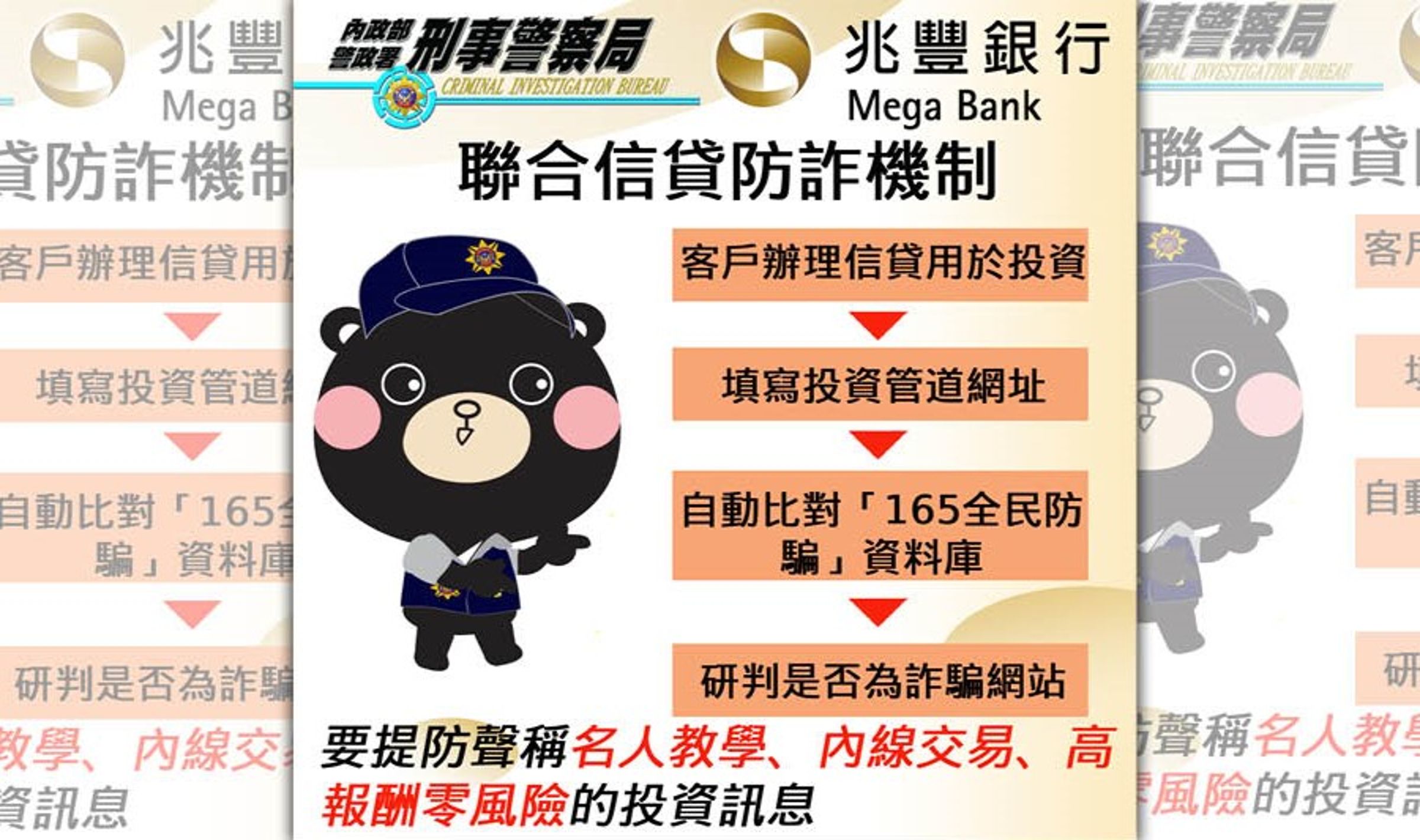 刑事警察局跟兆豐銀行合作採取行動,加強信貸貸款流程中的風險控管。(刑事局提供)