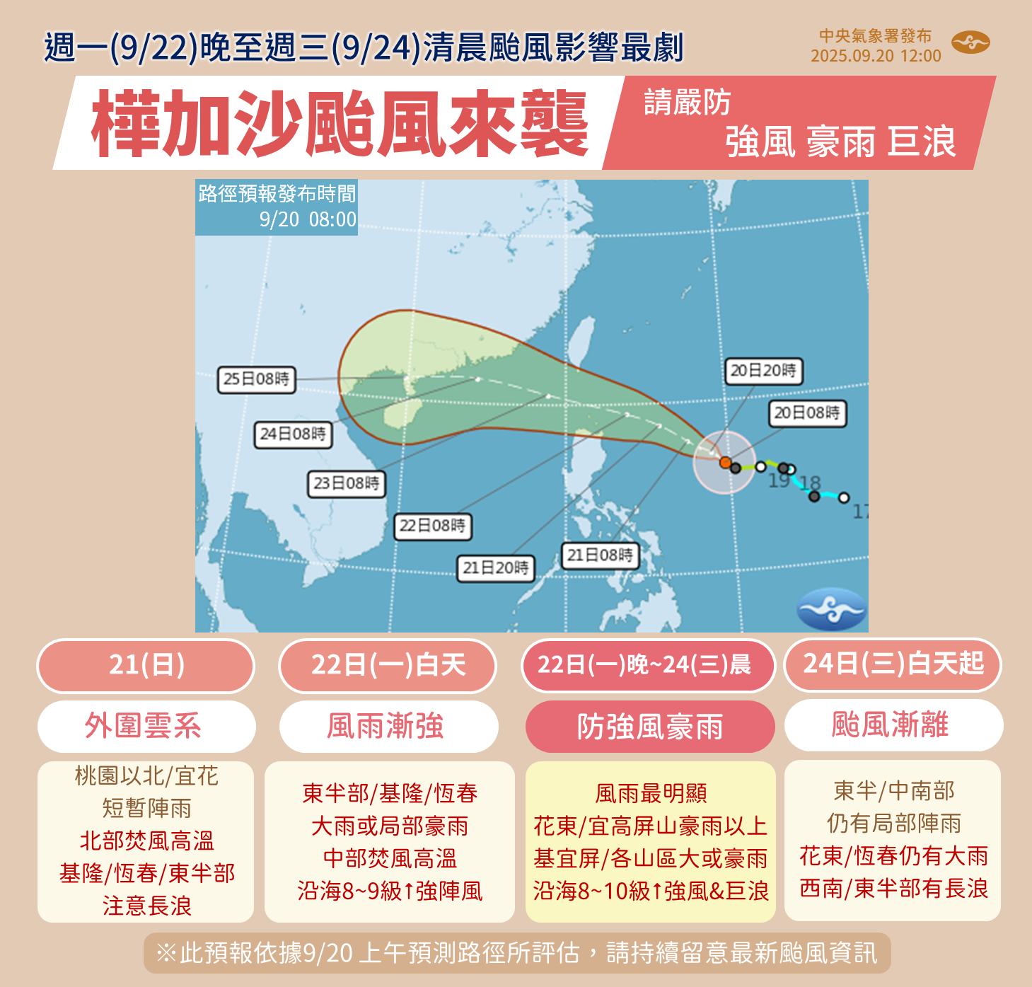 風雨時程一次看。（翻攝自臉書）
