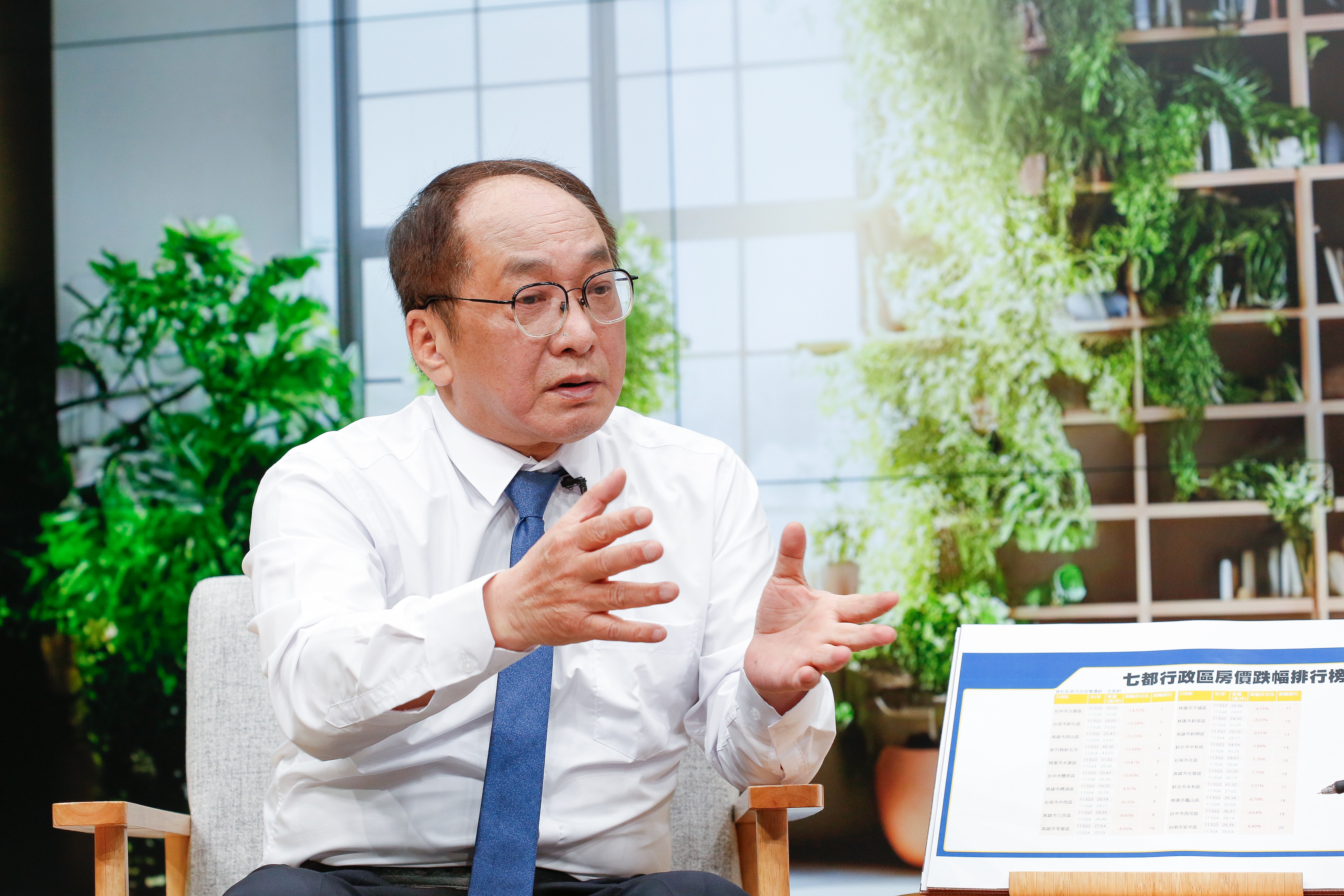 因台積電赴美投資政策影響，超漲的台積宅短線會領跌，專家帥過頭提醒不應追高。