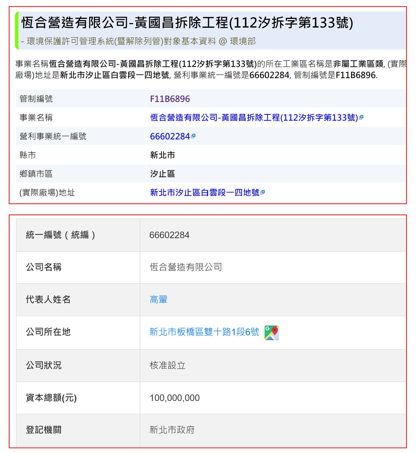 網紅四叉貓在臉書發文，稱負責拆除黃國昌老家的營造公司，地址跟黃國昌的板橋服務處相同。（翻攝自四叉貓臉書）