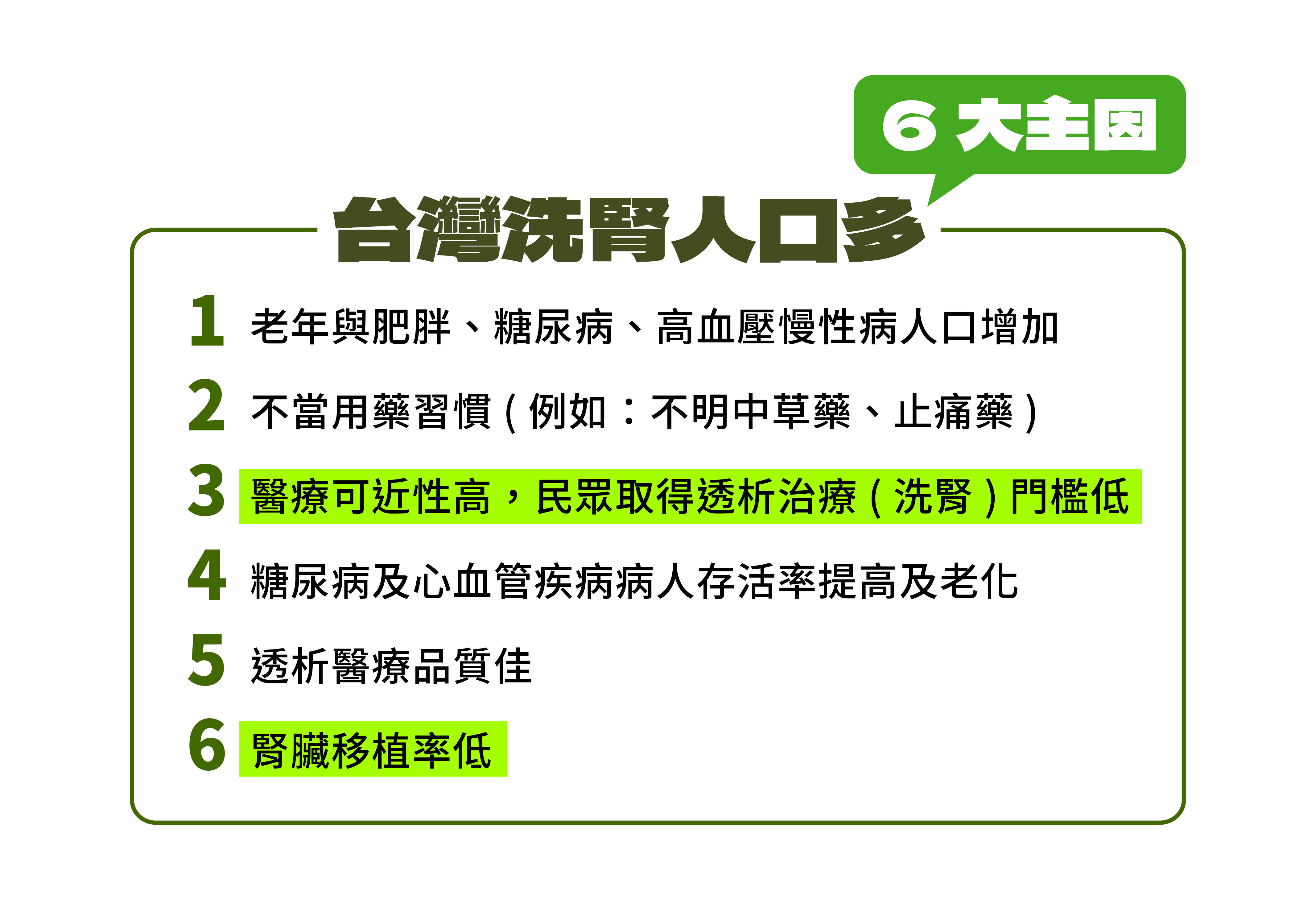 台灣洗腎人口多可區分為6大原因，但主要關鍵還是透析品質好且取得門檻低、腎臟移植率低。