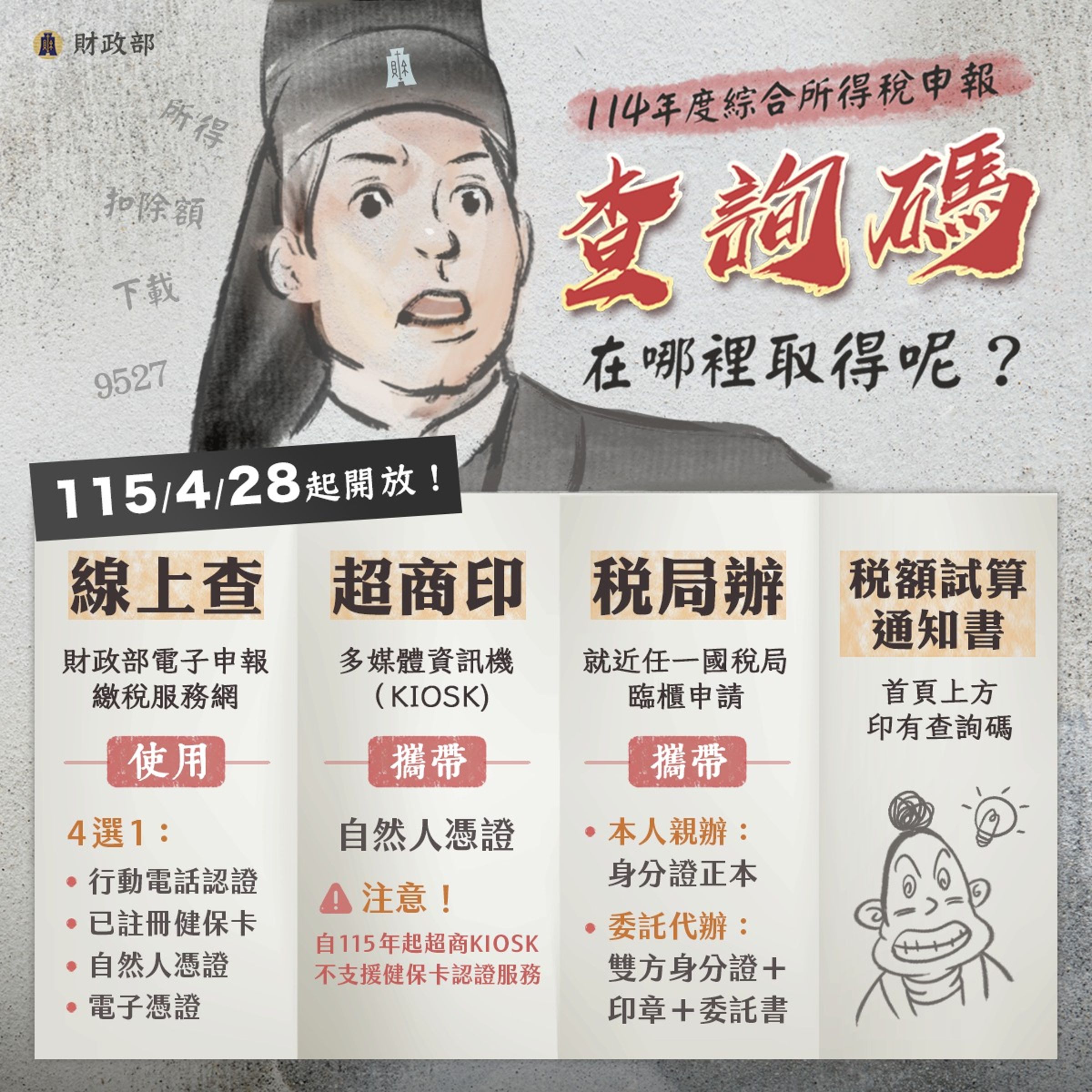 網路報稅查詢碼有4種取得方式。（財政部臉書）