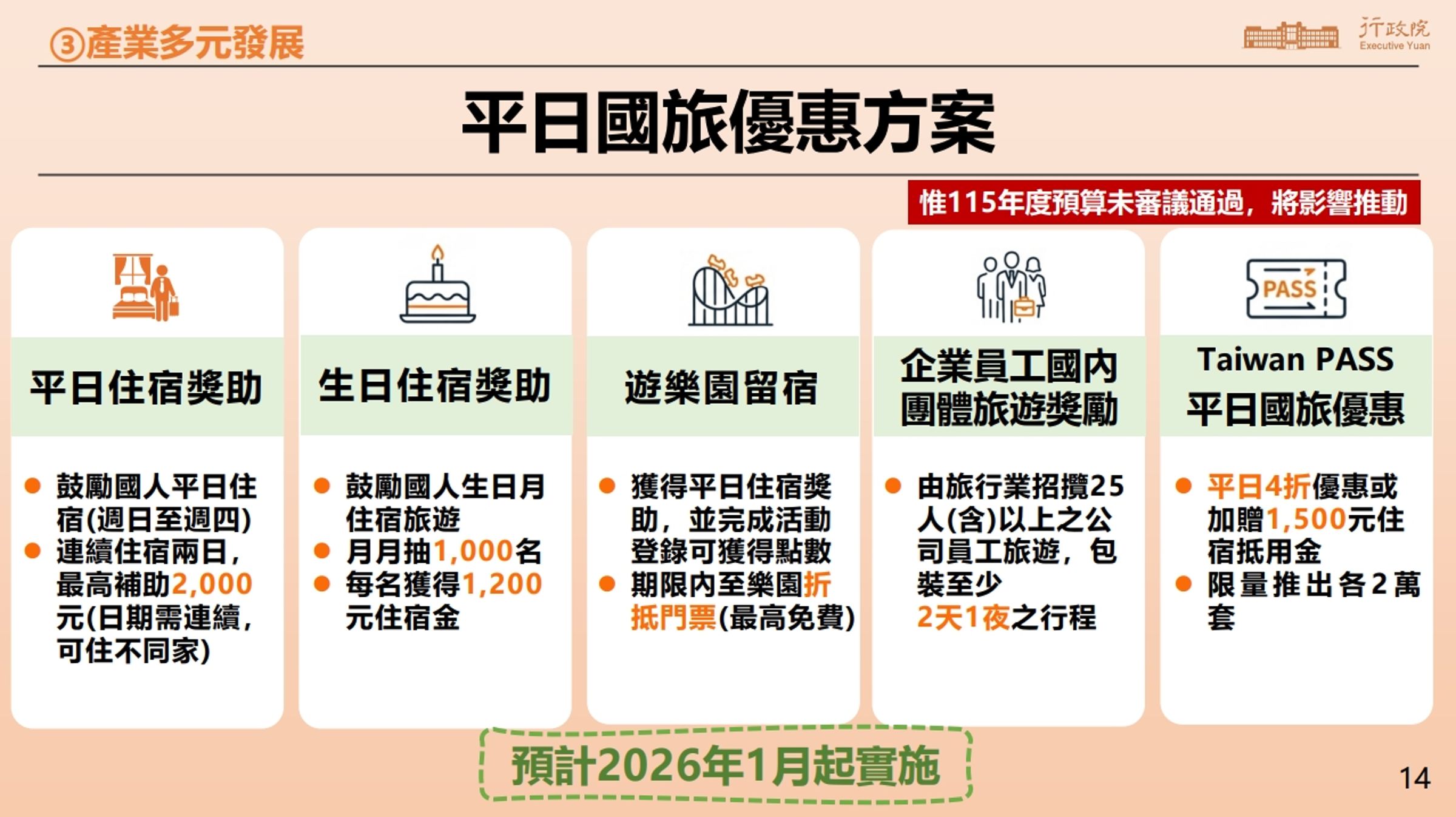 為了推動國旅將祭出平日優惠方案。(行政院提供)