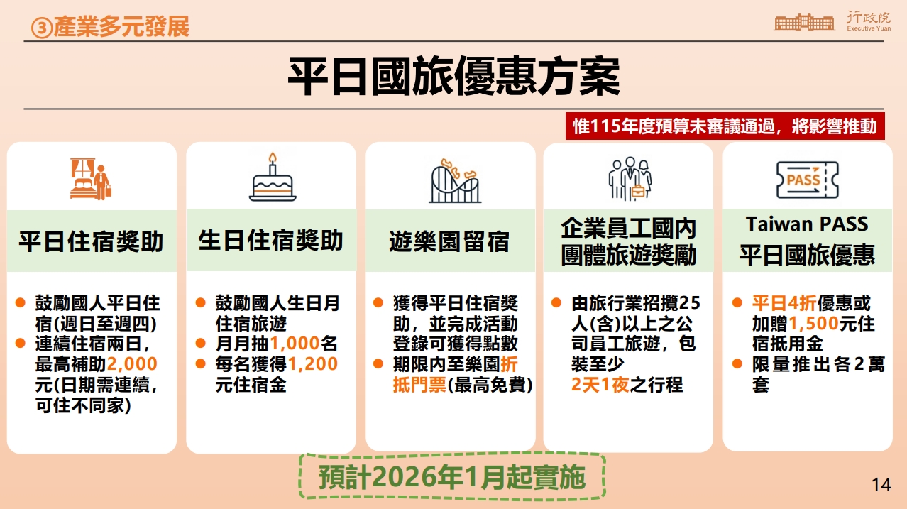 為了推動國旅將祭出平日優惠方案。（行政院提供）