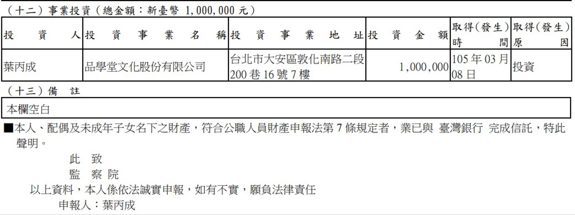 葉丙成在投資申報的欄目中，只有品學堂一間公司，信託部分也未見幫你優的資料。（翻攝監察院網站）