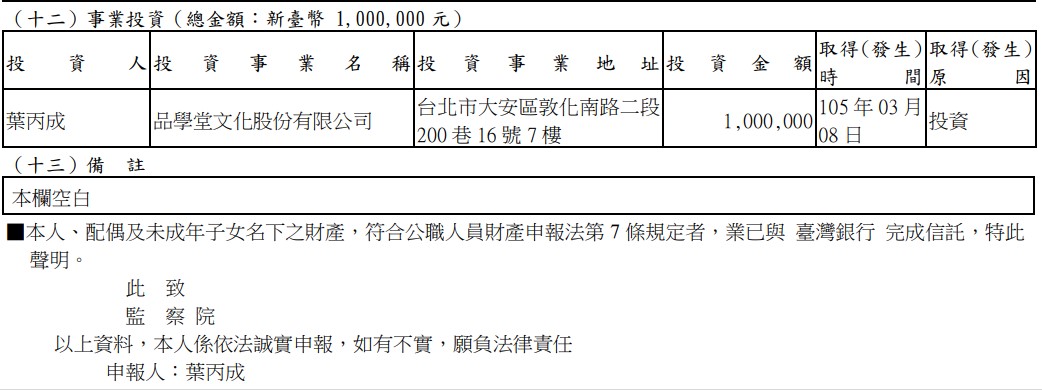 葉丙成在投資申報的欄目中,只有品學堂一間公司,信託部分也未見幫你優的資料。(翻攝監察院網站)