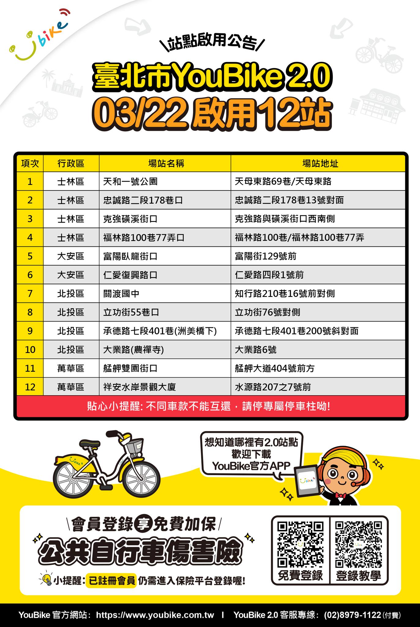 北市YouBike 2.0今(22日)新增12站。(翻攝自YouBike大台北粉絲團)