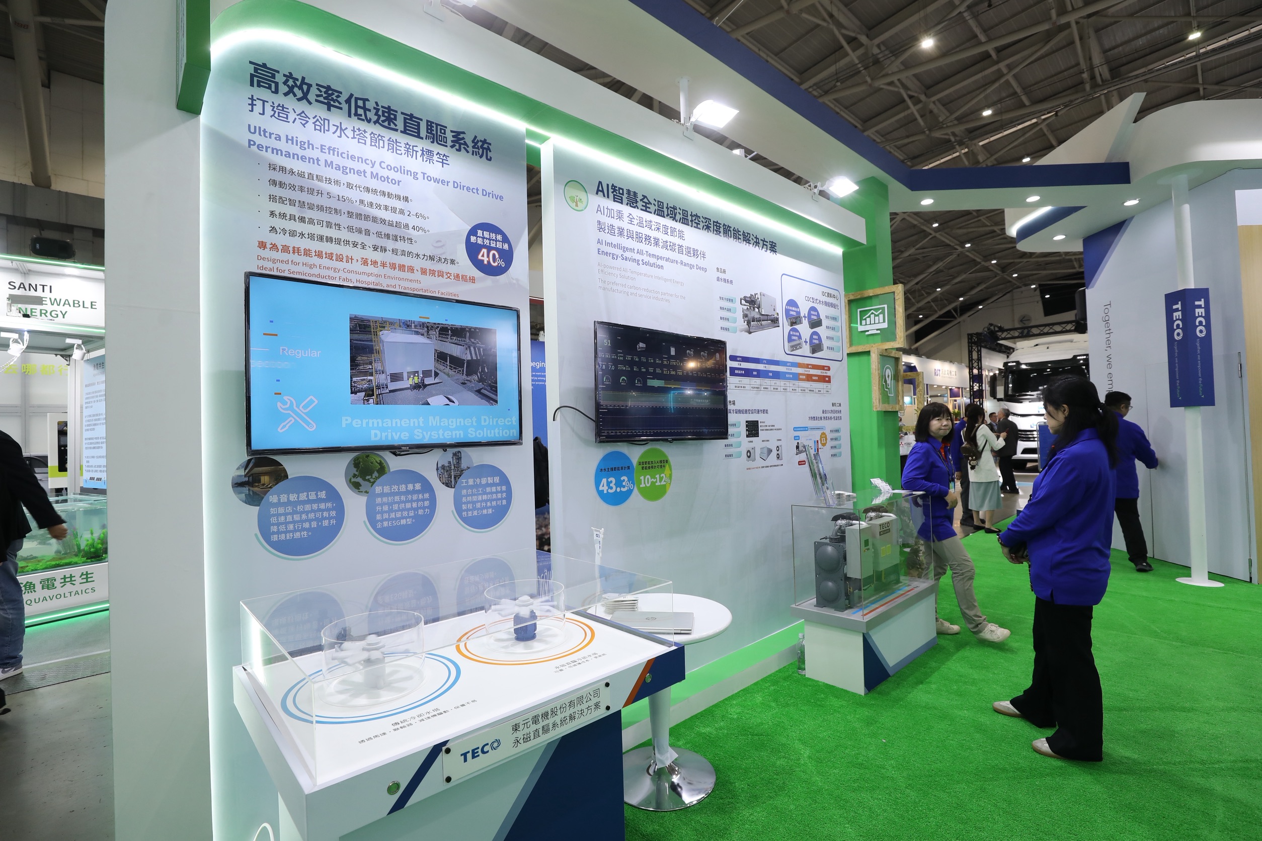 東元高效率低速直驅冷卻水塔系統，搭配智慧變頻控制，整體節能效益可超過40％。