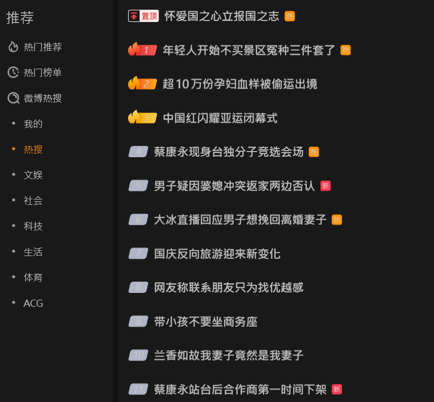 蔡康永現身沈伯洋競總的討論衝上微博熱搜。(翻攝自微博)
