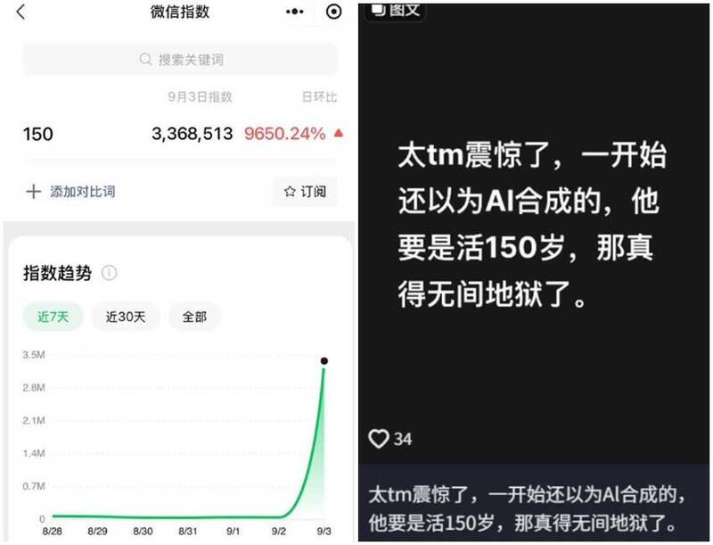 牆內微信「150」搜尋量爆336萬！有中國網友嚇到直呼「無間地獄」。（翻攝自X@李老師不是你老師）