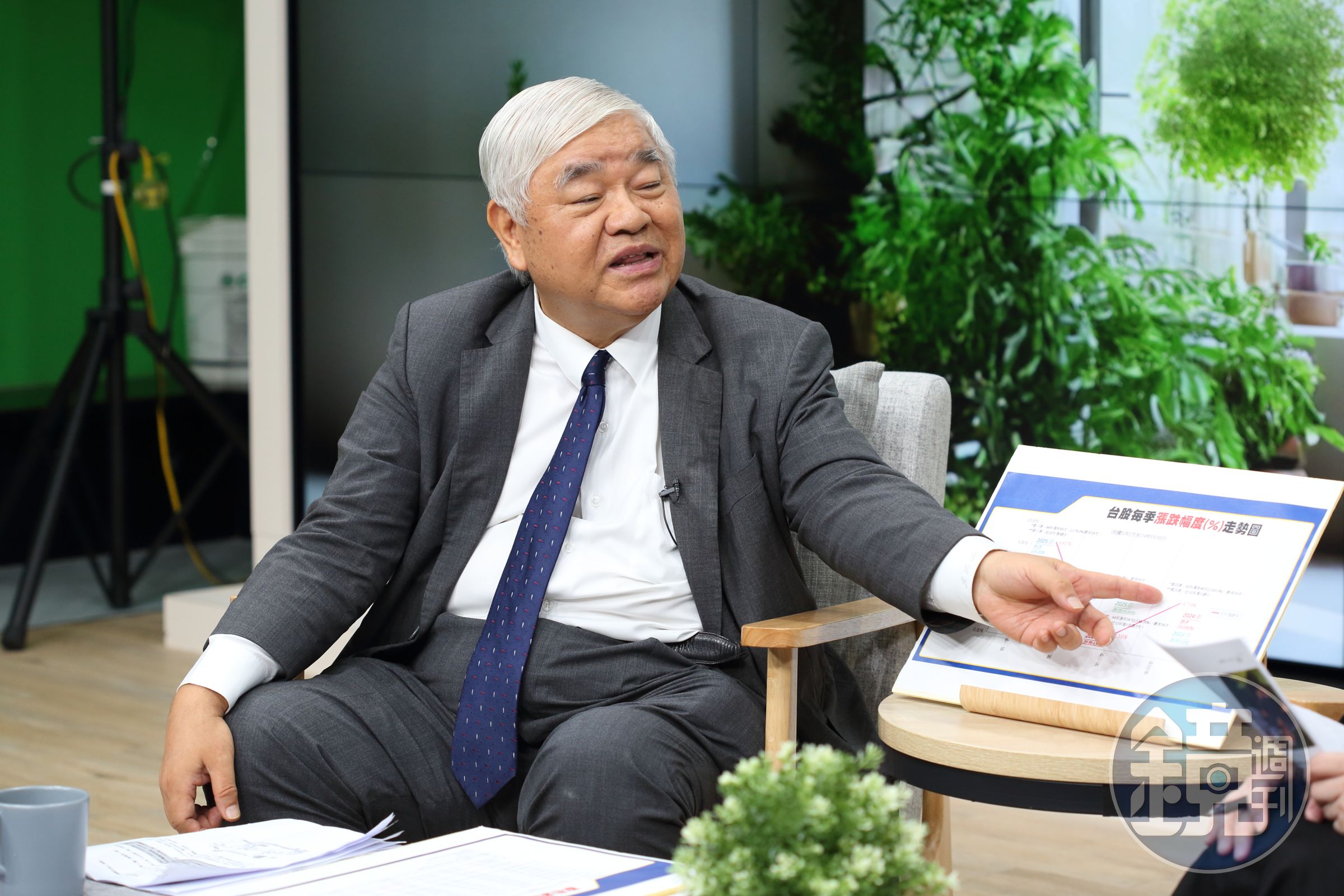 股市老先覺杜金龍直言台股進入主升段，大盤年底上看3萬點不是夢。