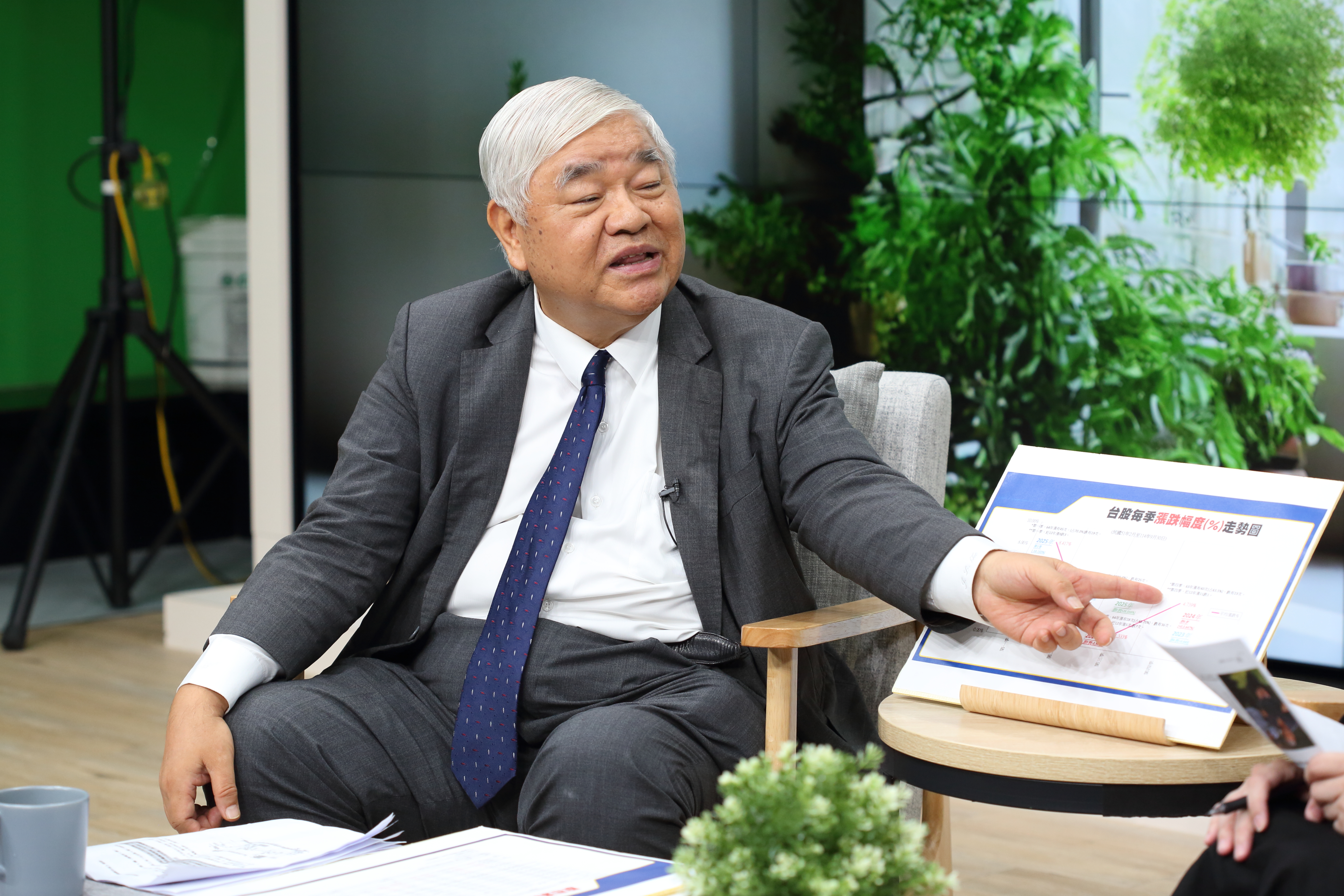 股市老先覺杜金龍直言台股進入主升段，大盤年底上看3萬點不是夢。