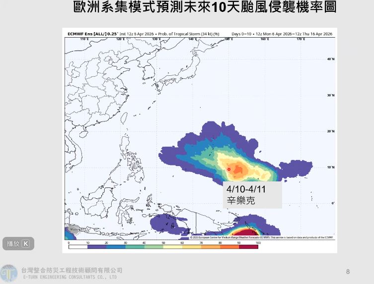 若颱風順利生成，預計將受到高壓引導，路徑會先往西行後再轉向東北往琉球、沖繩一帶移動。（翻攝自賈新興YT）