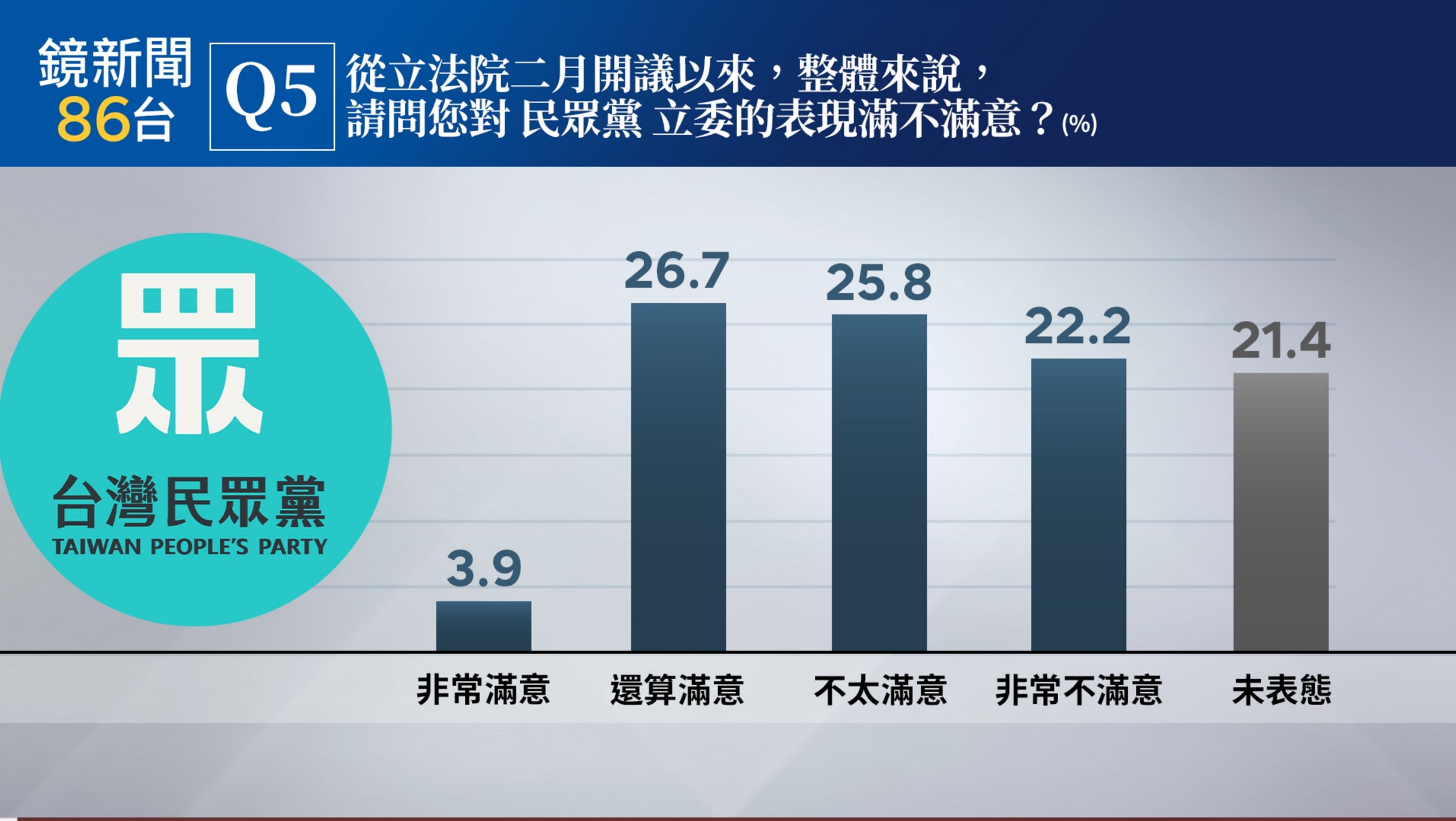 (鏡新聞提供)