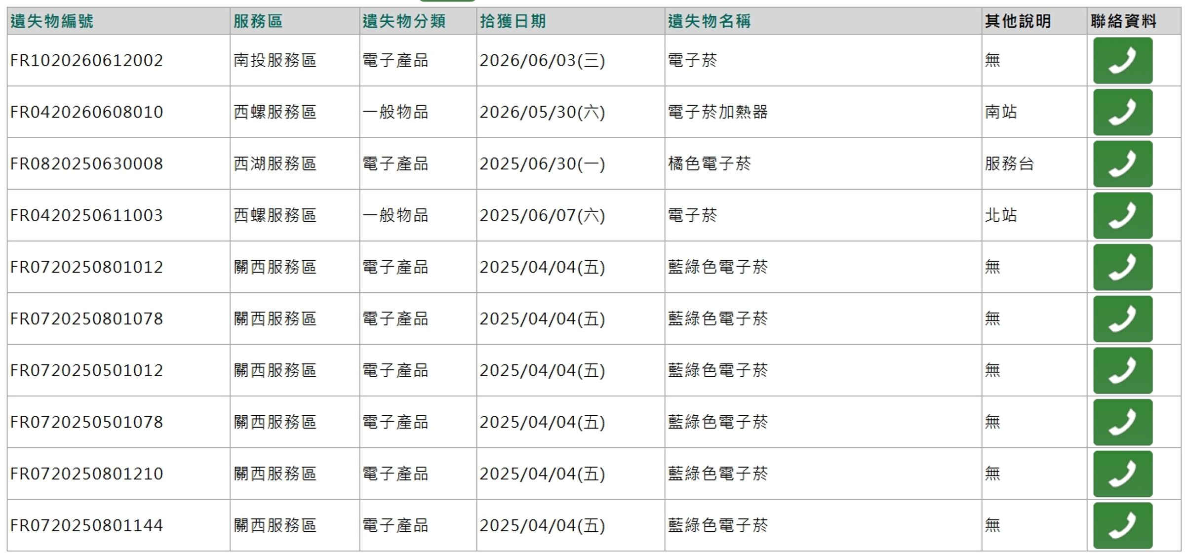 高速公路局的失物照領公告中不乏電子菸。(翻攝自高公局官網)