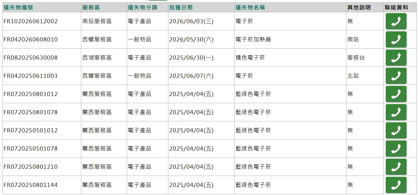 高速公路局的失物照領公告中不乏電子菸。(翻攝自高公局官網)